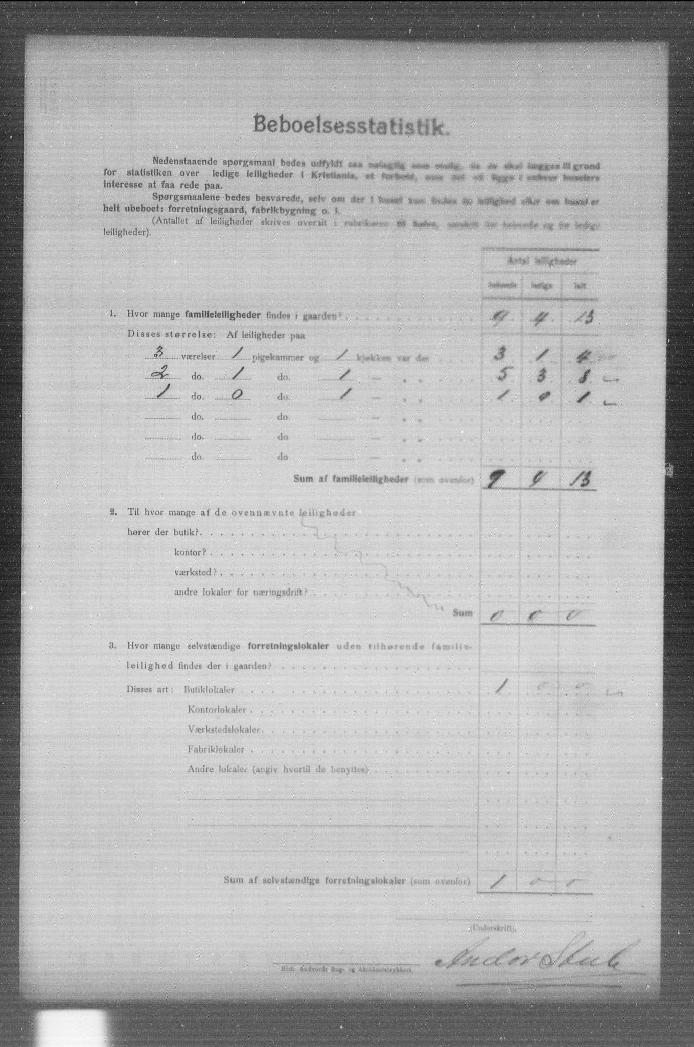 OBA, Municipal Census 1904 for Kristiania, 1904, p. 8970
