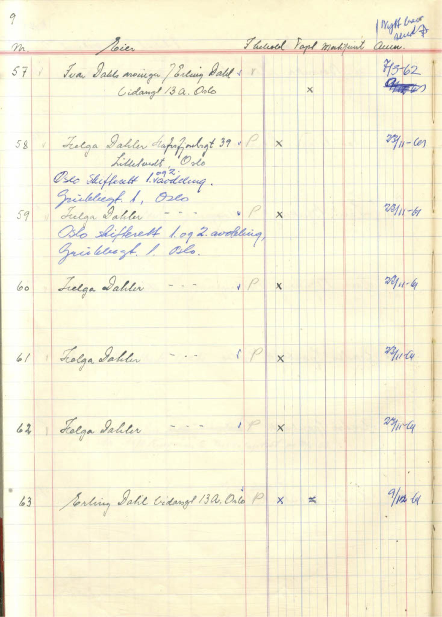  Polarbil AS, FMFB/A-1033/F/Fa/L0002: Aksjeprotokoll, 1961-1962, p. 38