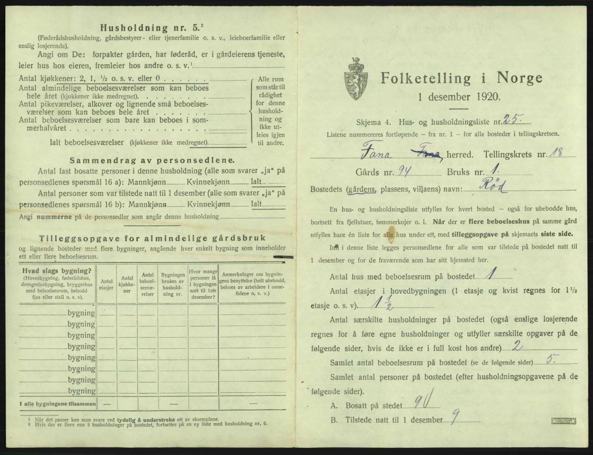 SAB, 1920 census for Fana, 1920, p. 2745