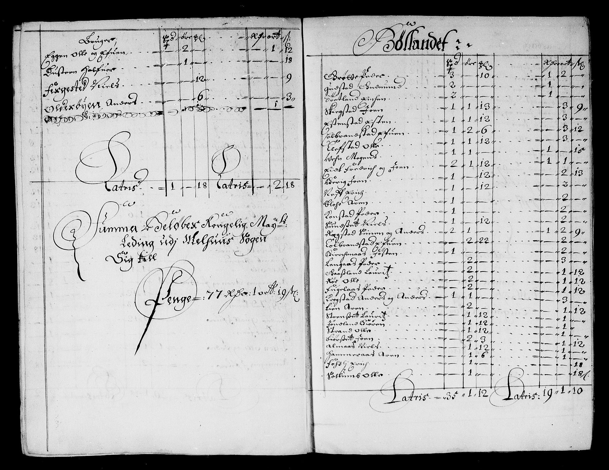 Rentekammeret inntil 1814, Reviderte regnskaper, Stiftamtstueregnskaper, Trondheim stiftamt og Nordland amt, RA/EA-6044/R/Rg/L0075: Trondheim stiftamt og Nordland amt, 1684