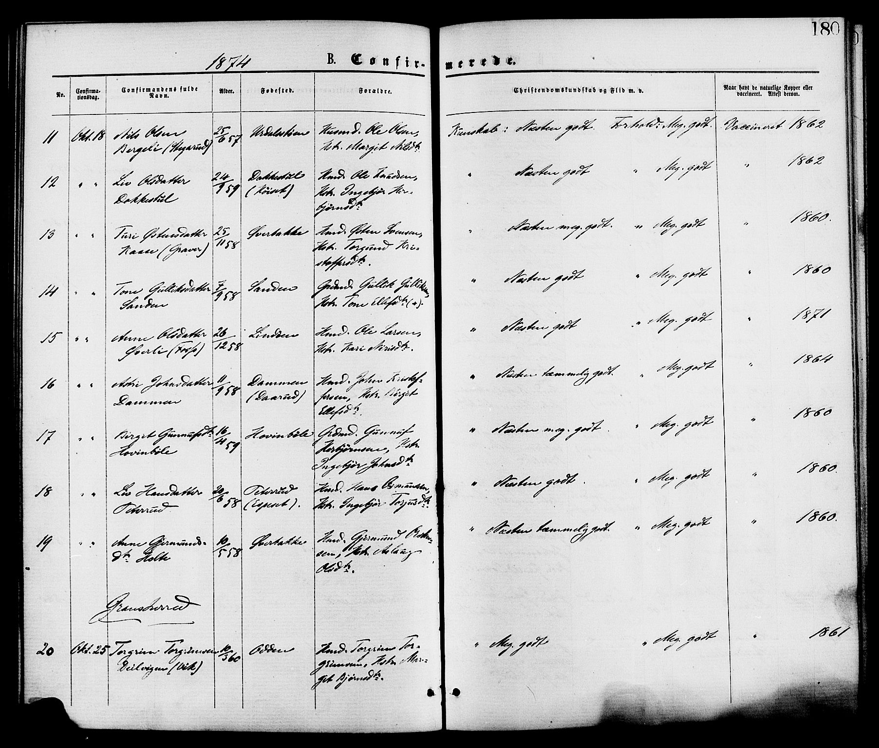 Gransherad kirkebøker, SAKO/A-267/F/Fa/L0004: Parish register (official) no. I 4, 1871-1886, p. 180