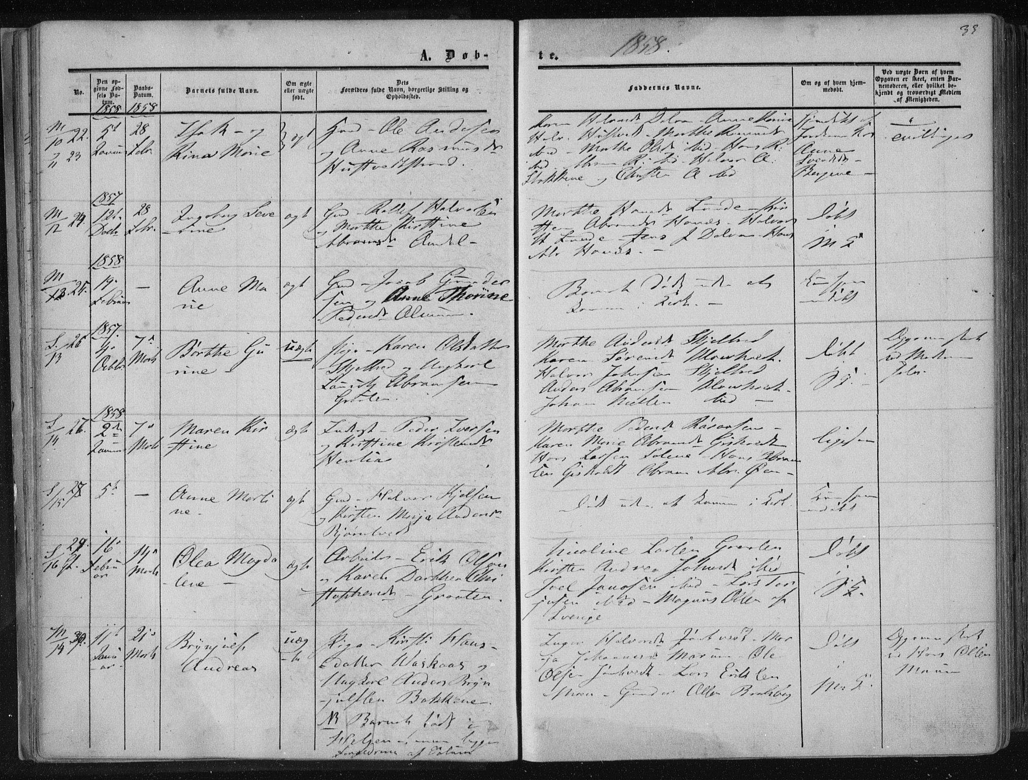 Solum kirkebøker, AV/SAKO-A-306/F/Fa/L0007: Parish register (official) no. I 7, 1856-1864, p. 33