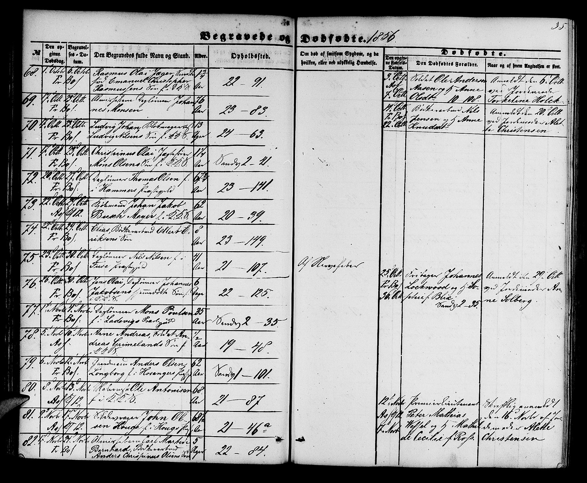 Korskirken sokneprestembete, AV/SAB-A-76101/H/Hab: Parish register (copy) no. E 2, 1851-1871, p. 35