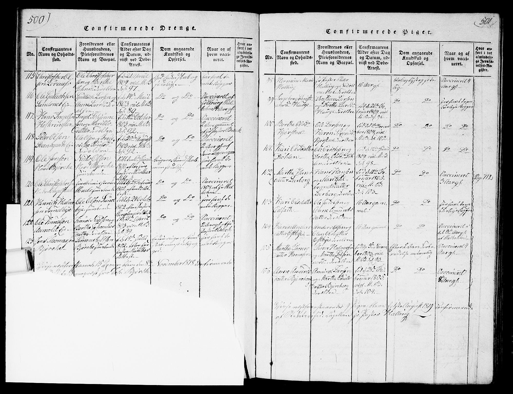 Nannestad prestekontor Kirkebøker, SAO/A-10414a/G/Ga/L0001: Parish register (copy) no. I 1, 1815-1839, p. 500-501