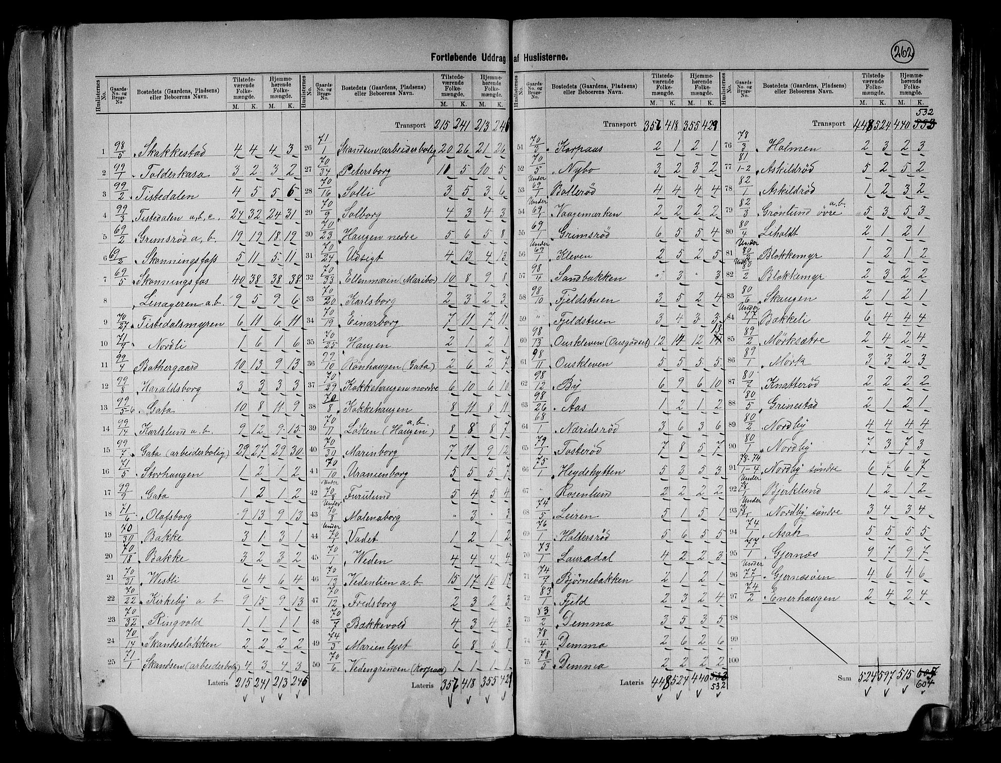 RA, 1891 census for 0116 Berg, 1891, p. 23