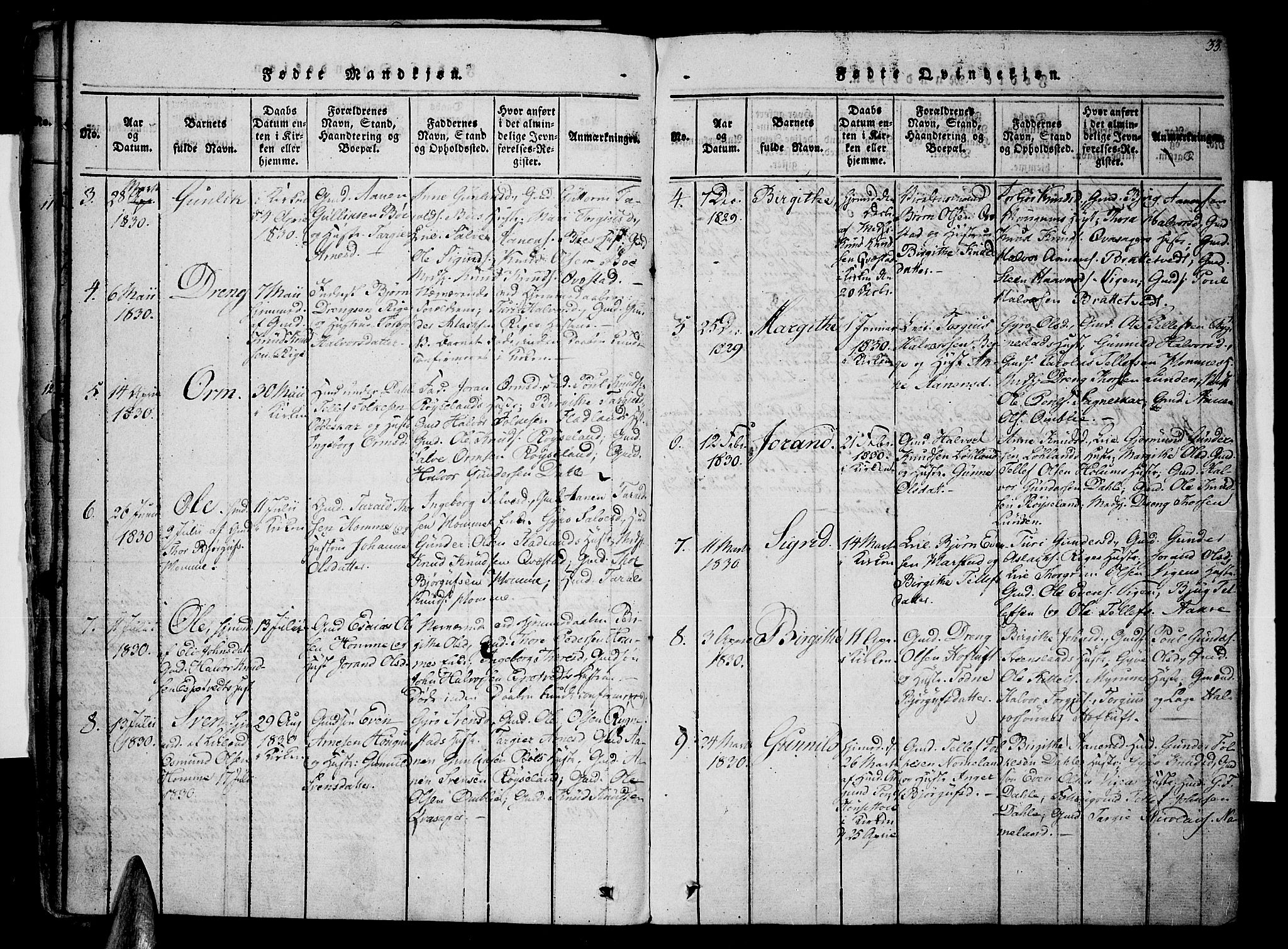 Valle sokneprestkontor, AV/SAK-1111-0044/F/Fa/Fac/L0005: Parish register (official) no. A 5 /1, 1816-1831, p. 33