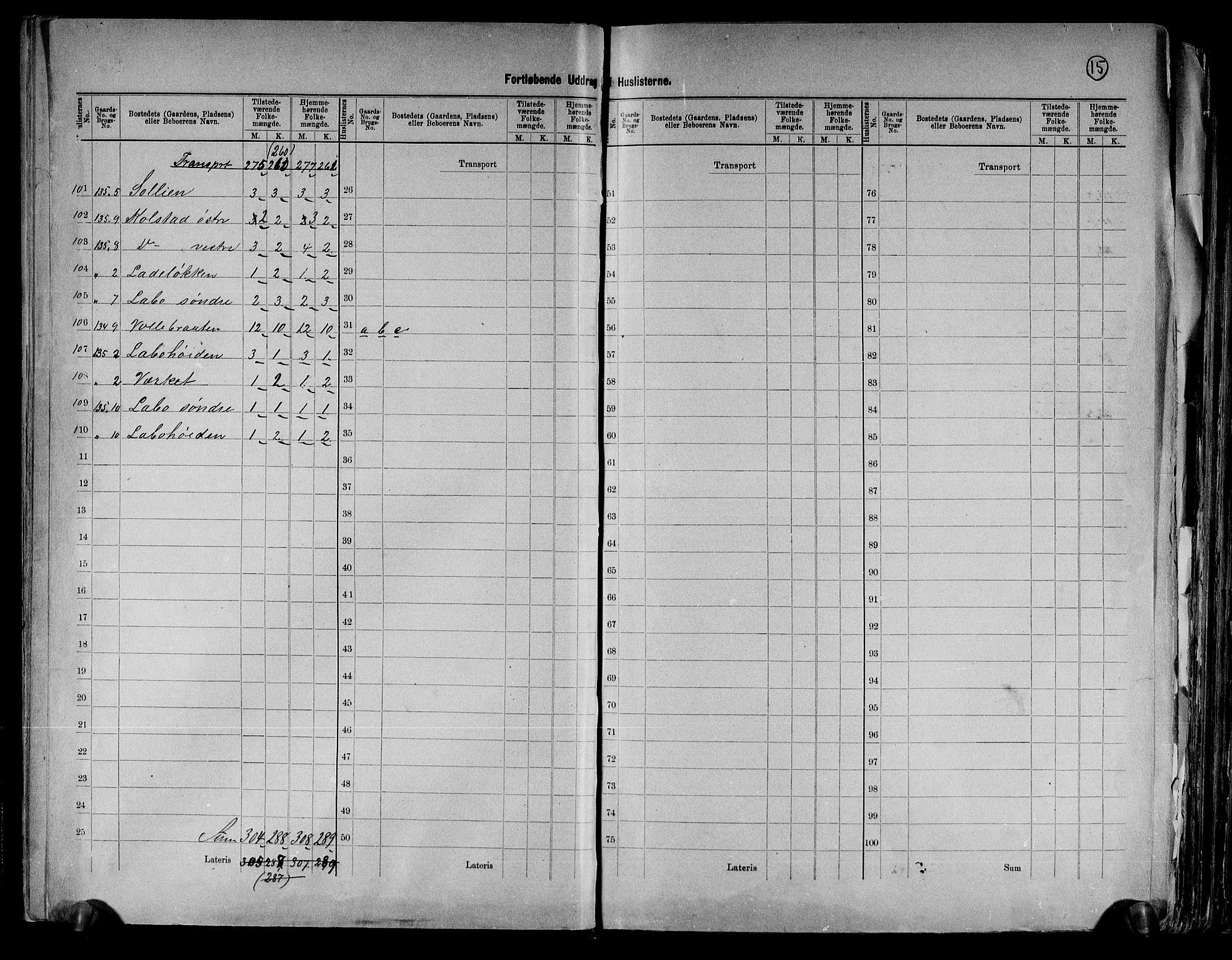 RA, 1891 census for 0211 Vestby, 1891, p. 15