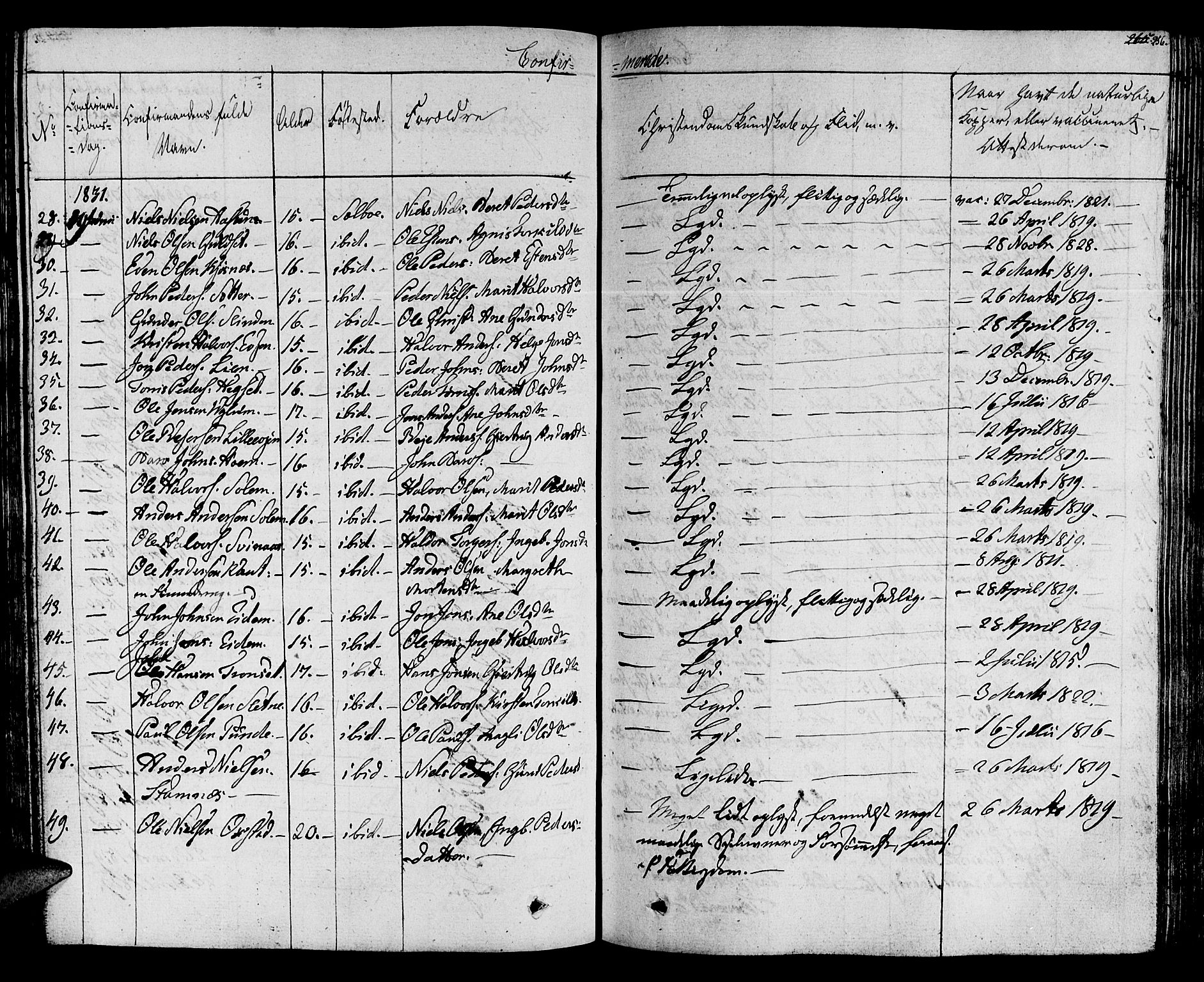 Ministerialprotokoller, klokkerbøker og fødselsregistre - Sør-Trøndelag, SAT/A-1456/695/L1143: Parish register (official) no. 695A05 /1, 1824-1842, p. 256