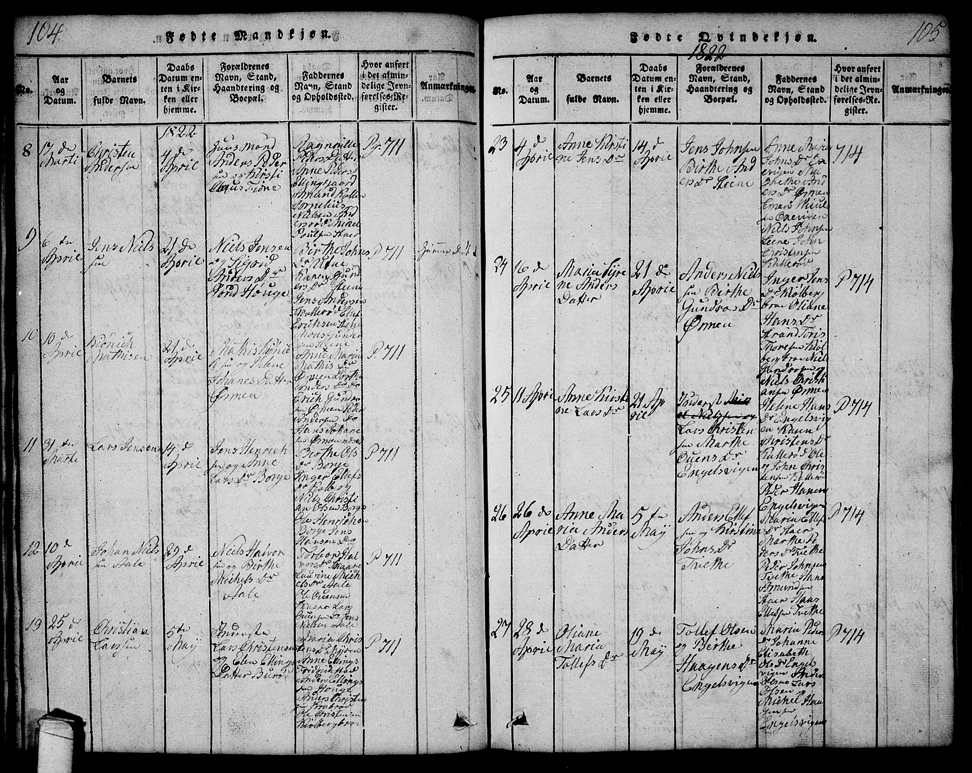 Onsøy prestekontor Kirkebøker, AV/SAO-A-10914/G/Ga/L0001: Parish register (copy) no. I 1, 1814-1840, p. 104-105