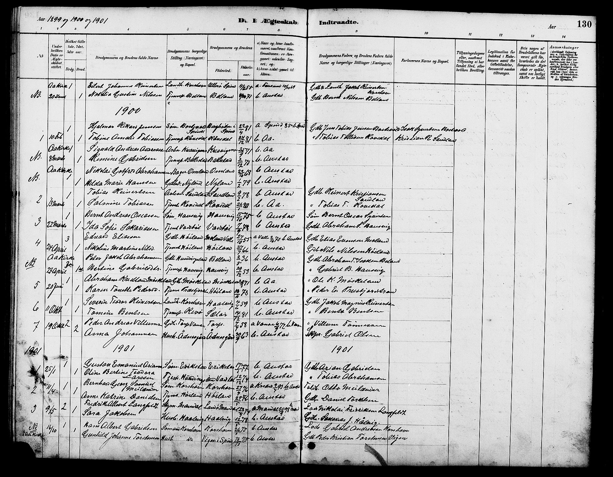 Lyngdal sokneprestkontor, AV/SAK-1111-0029/F/Fb/Fba/L0003: Parish register (copy) no. B 3, 1886-1903, p. 130