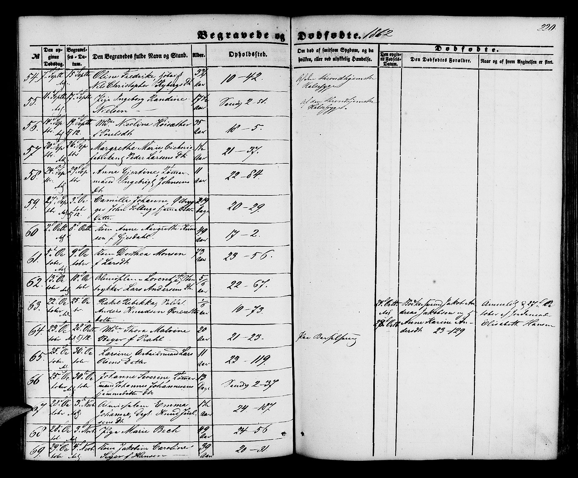 Korskirken sokneprestembete, AV/SAB-A-76101/H/Hab: Parish register (copy) no. E 2, 1851-1871, p. 220