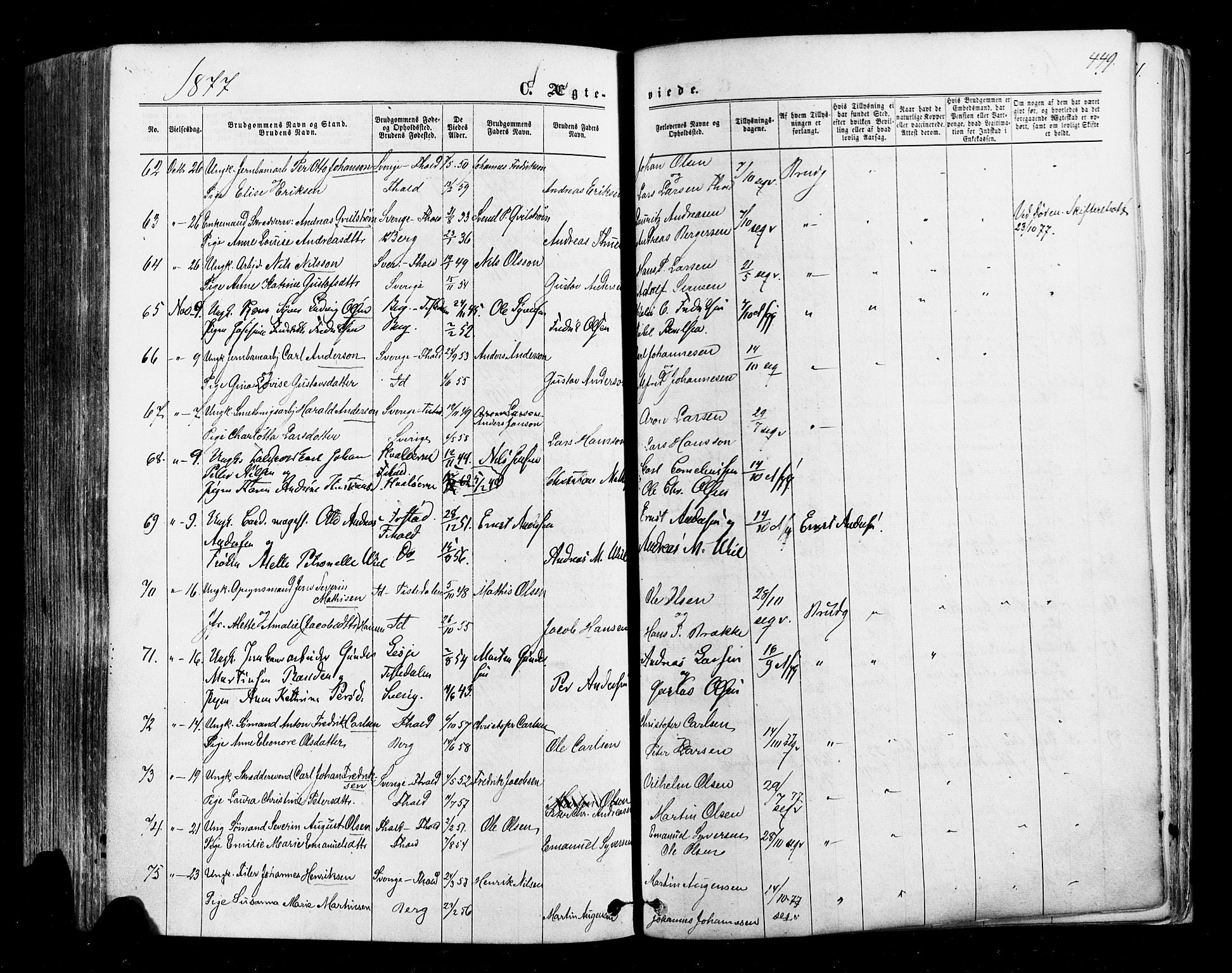 Halden prestekontor Kirkebøker, SAO/A-10909/F/Fa/L0009: Parish register (official) no. I 9, 1866-1877, p. 449