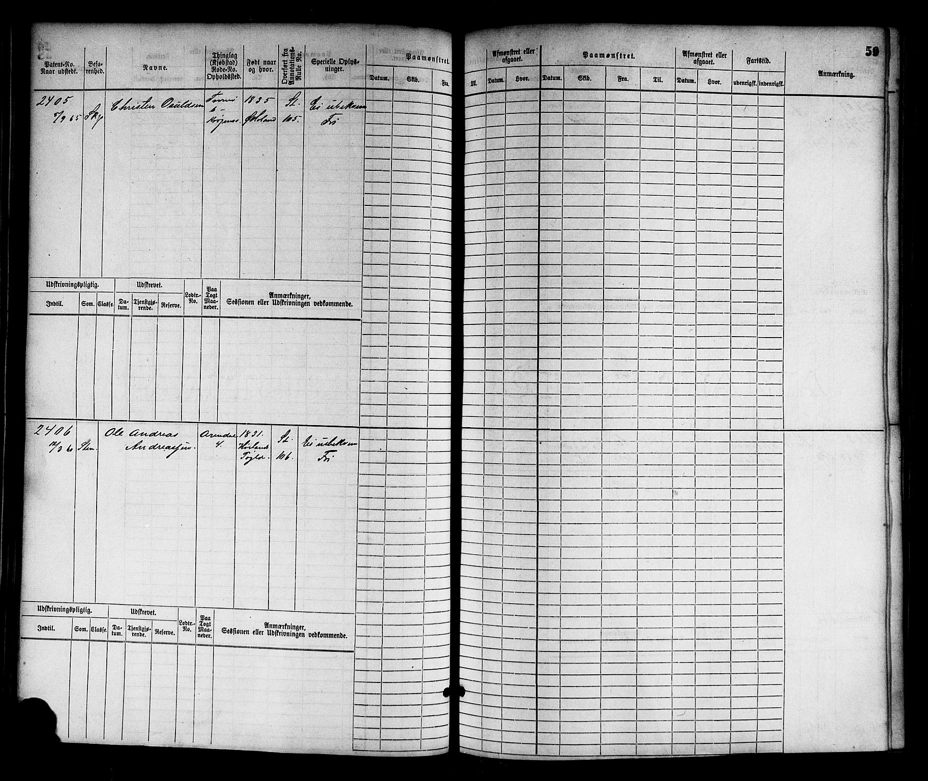 Arendal mønstringskrets, AV/SAK-2031-0012/F/Fb/L0013: Hovedrulle nr 2291-3044, S-11, 1868-1885, p. 60