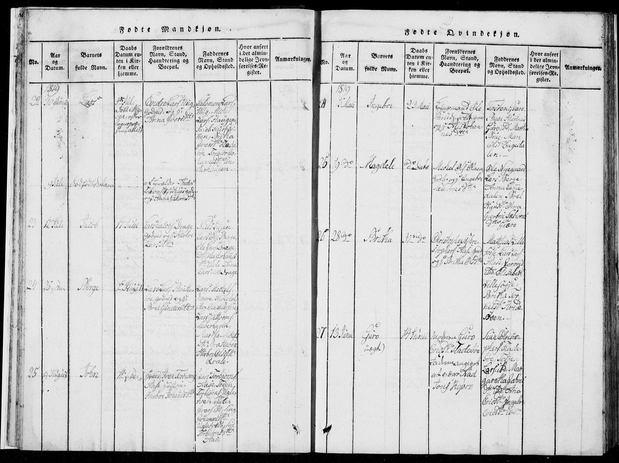 Strandebarm sokneprestembete, AV/SAB-A-78401/H/Hab: Parish register (copy) no. A  1, 1816-1826, p. 21