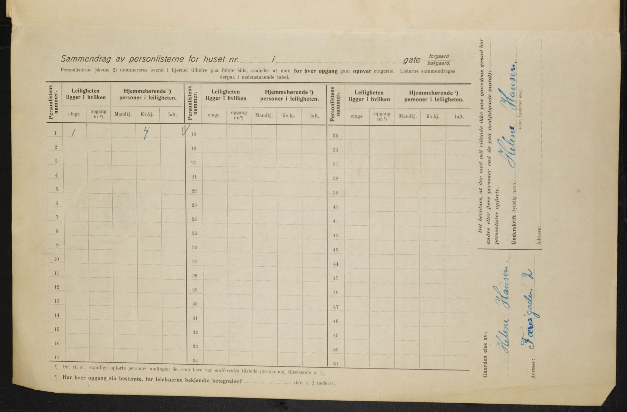 OBA, Municipal Census 1915 for Kristiania, 1915, p. 28147