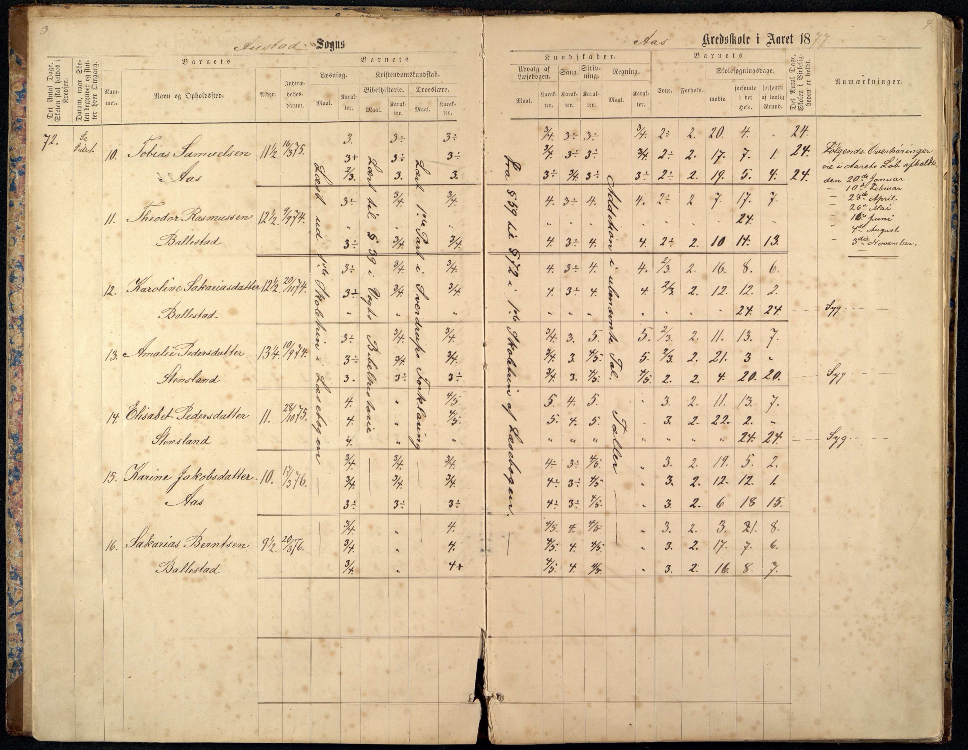 Lyngdal kommune - Å Skolekrets, ARKSOR/1032LG550/H/L0001: Skoleprotokoll kretsene Nakkestad, Ås, Ballestad og Belland (d), 1877-1884