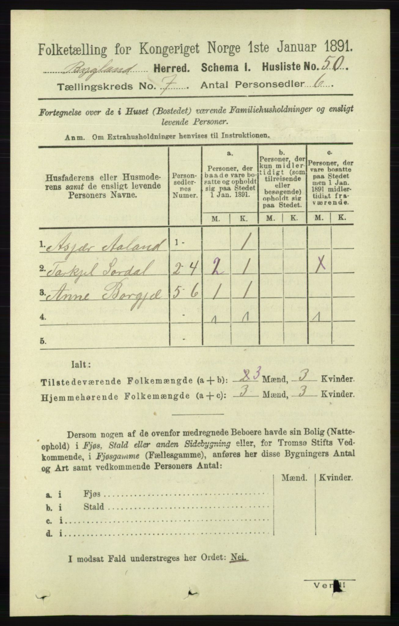 RA, 1891 census for 0938 Bygland, 1891, p. 1549