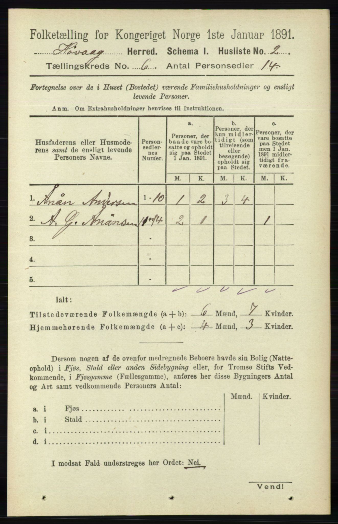 RA, 1891 census for 0927 Høvåg, 1891, p. 2160