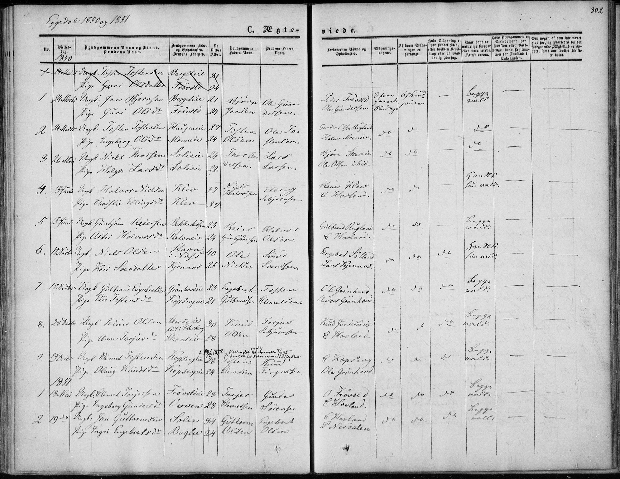 Sigdal kirkebøker, AV/SAKO-A-245/F/Fa/L0008: Parish register (official) no. I 8, 1850-1859, p. 302