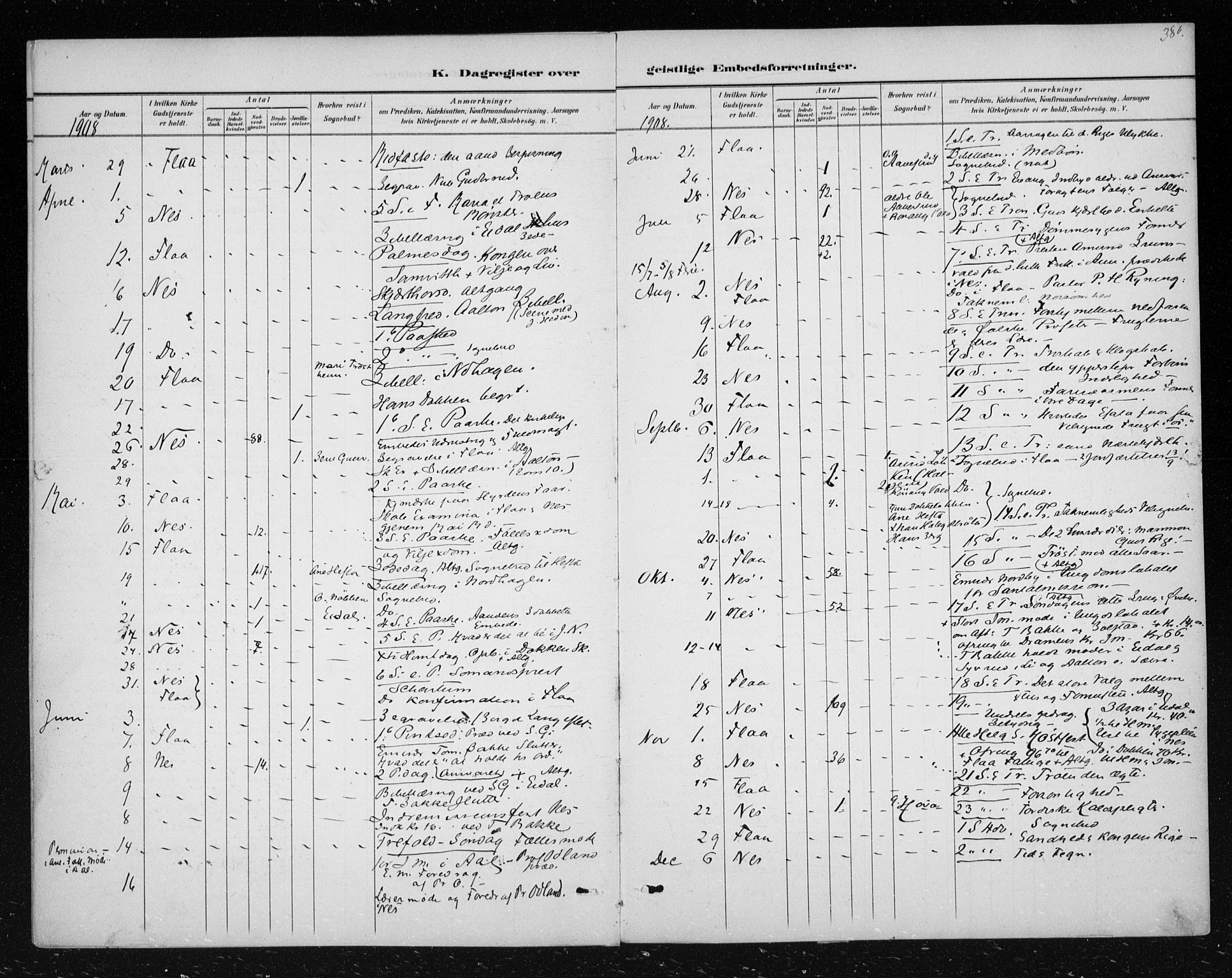 Nes kirkebøker, AV/SAKO-A-236/F/Fa/L0012: Parish register (official) no. 12, 1881-1917, p. 380