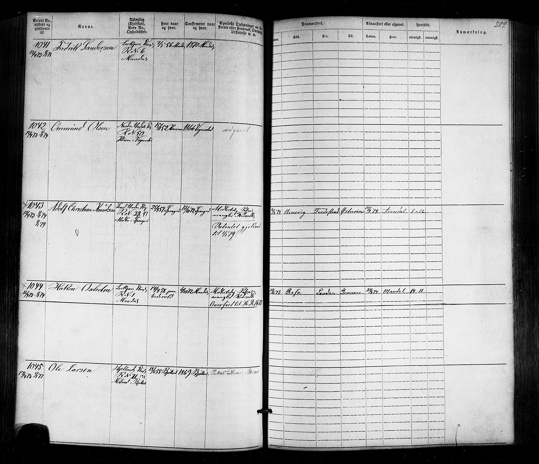 Mandal mønstringskrets, AV/SAK-2031-0016/F/Fa/L0005: Annotasjonsrulle nr 1-1909 med register, Y-15, 1868-1880, p. 245