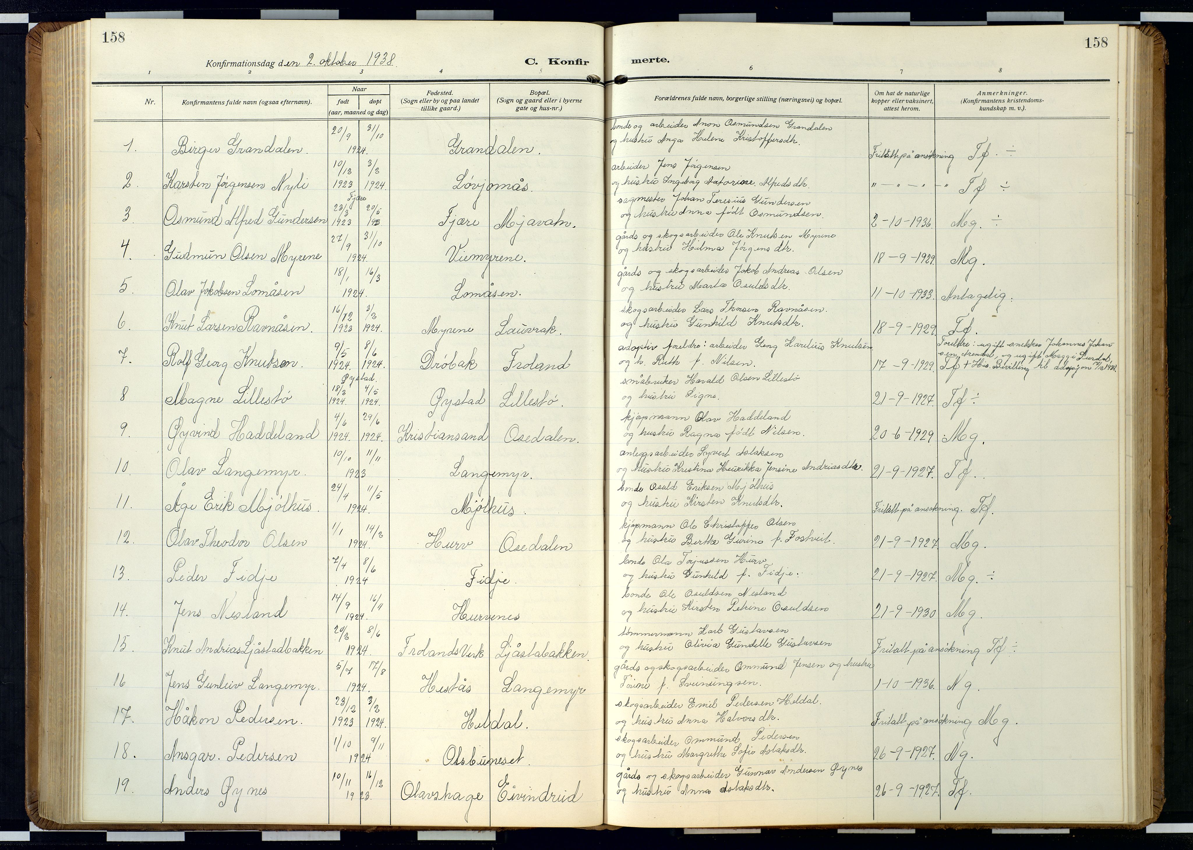 Froland sokneprestkontor, AV/SAK-1111-0013/F/Fb/L0011: Parish register (copy) no. B 11, 1921-1947, p. 158