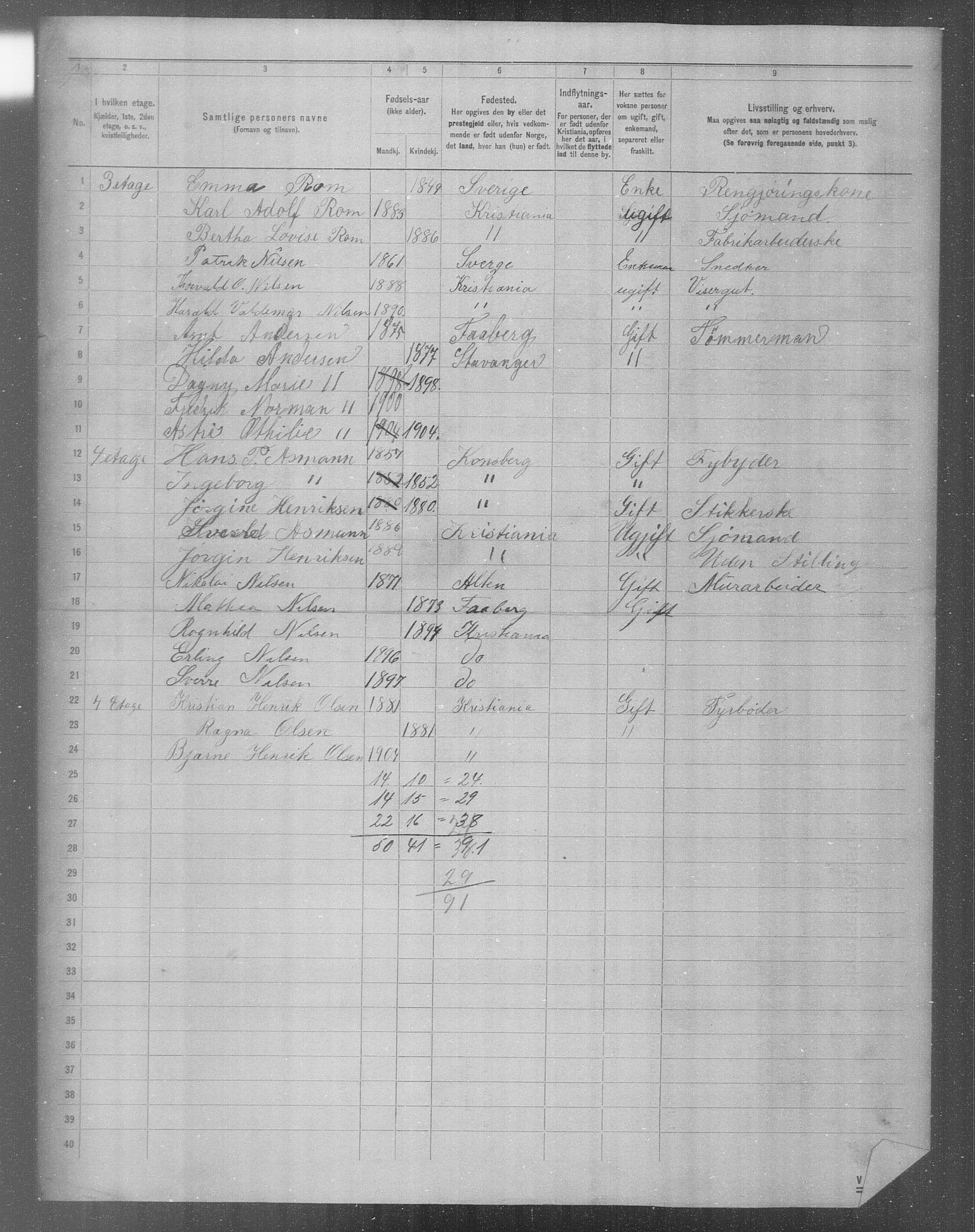 OBA, Municipal Census 1904 for Kristiania, 1904, p. 8649