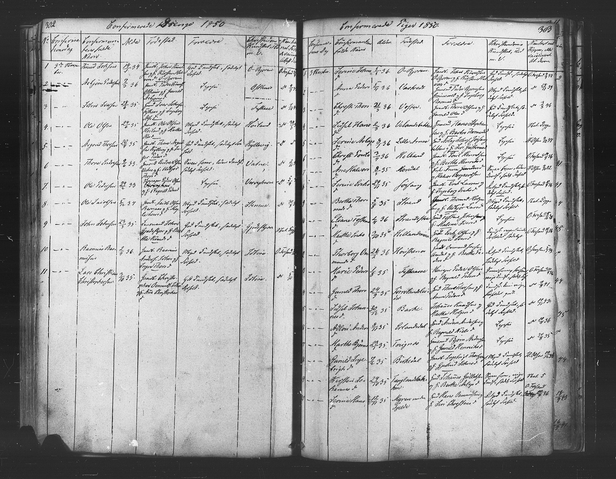 Strand sokneprestkontor, SAST/A-101828/H/Ha/Haa/L0006: Parish register (official) no. A 6, 1834-1854, p. 302-303