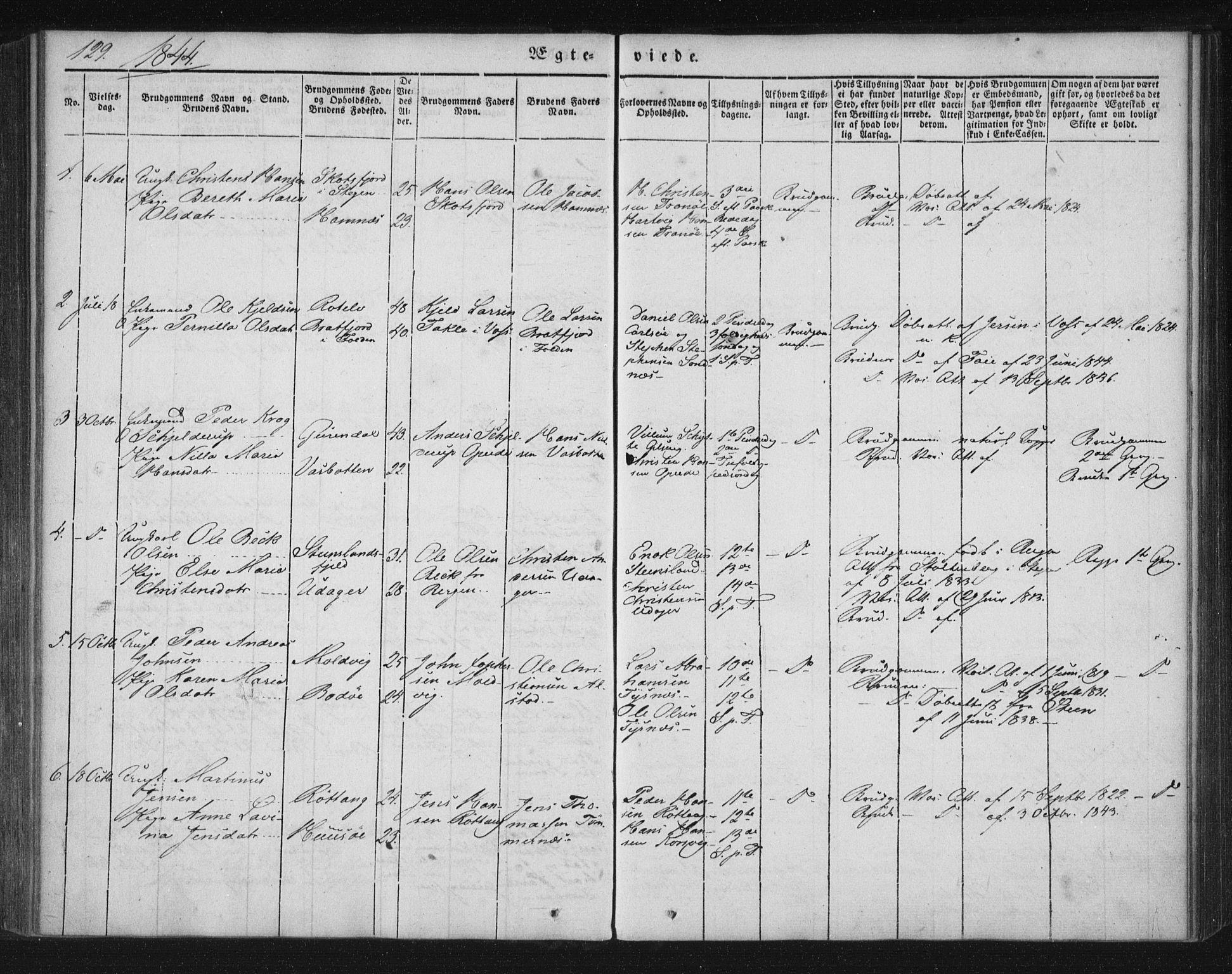 Ministerialprotokoller, klokkerbøker og fødselsregistre - Nordland, AV/SAT-A-1459/859/L0843: Parish register (official) no. 859A03, 1840-1848, p. 129