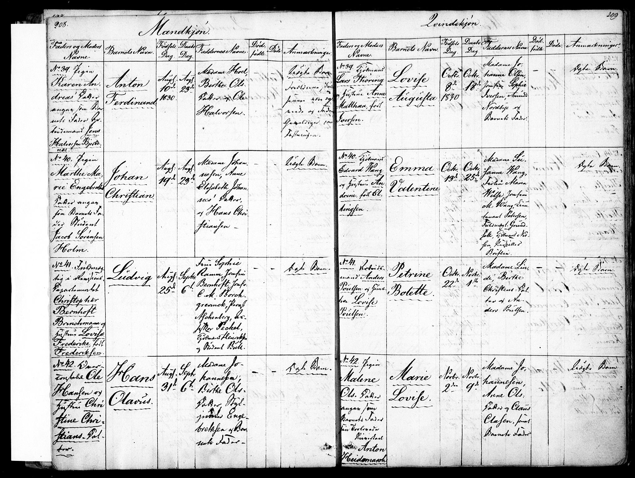 Rikshospitalet prestekontor Kirkebøker, AV/SAO-A-10309b/F/L0001: Parish register (official) no. 1, 1818-1832, p. 208-209