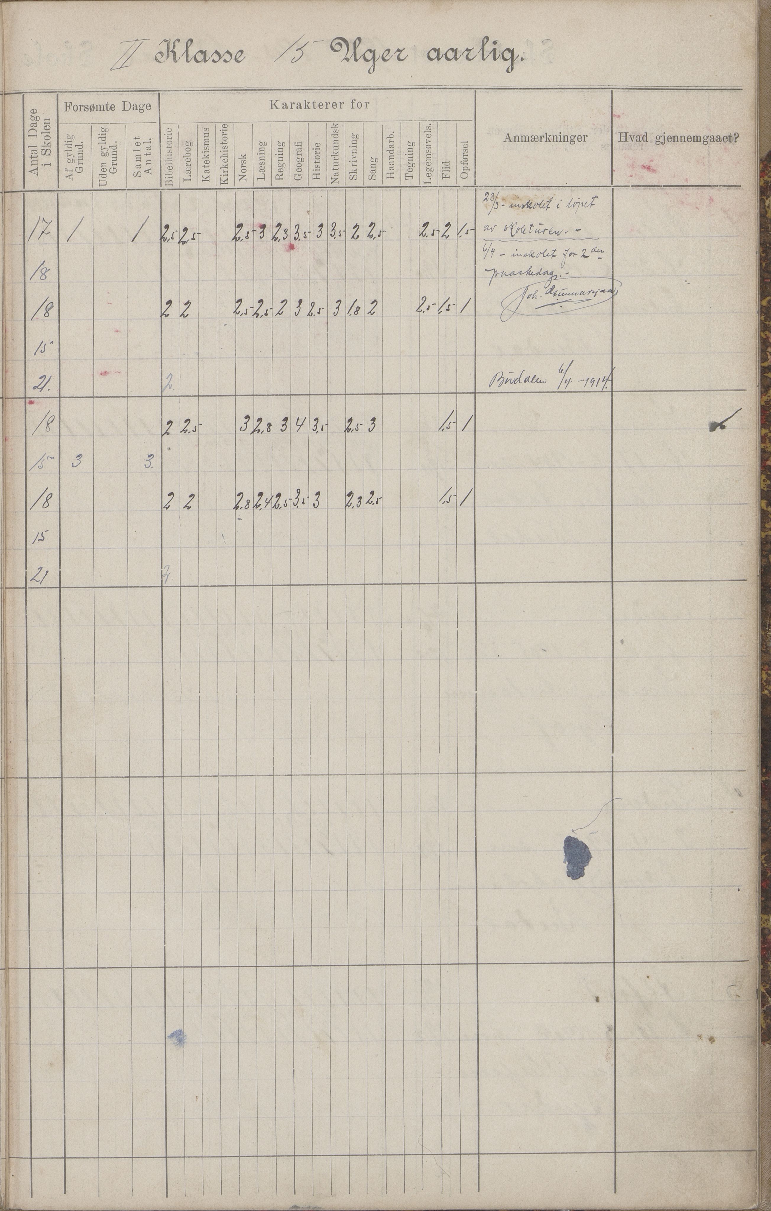 Hadsel kommune. Budal skolekrets, AIN/K-18660.510.19/G/L0001: Skoleprotokoll Budal skole, 1902-1917