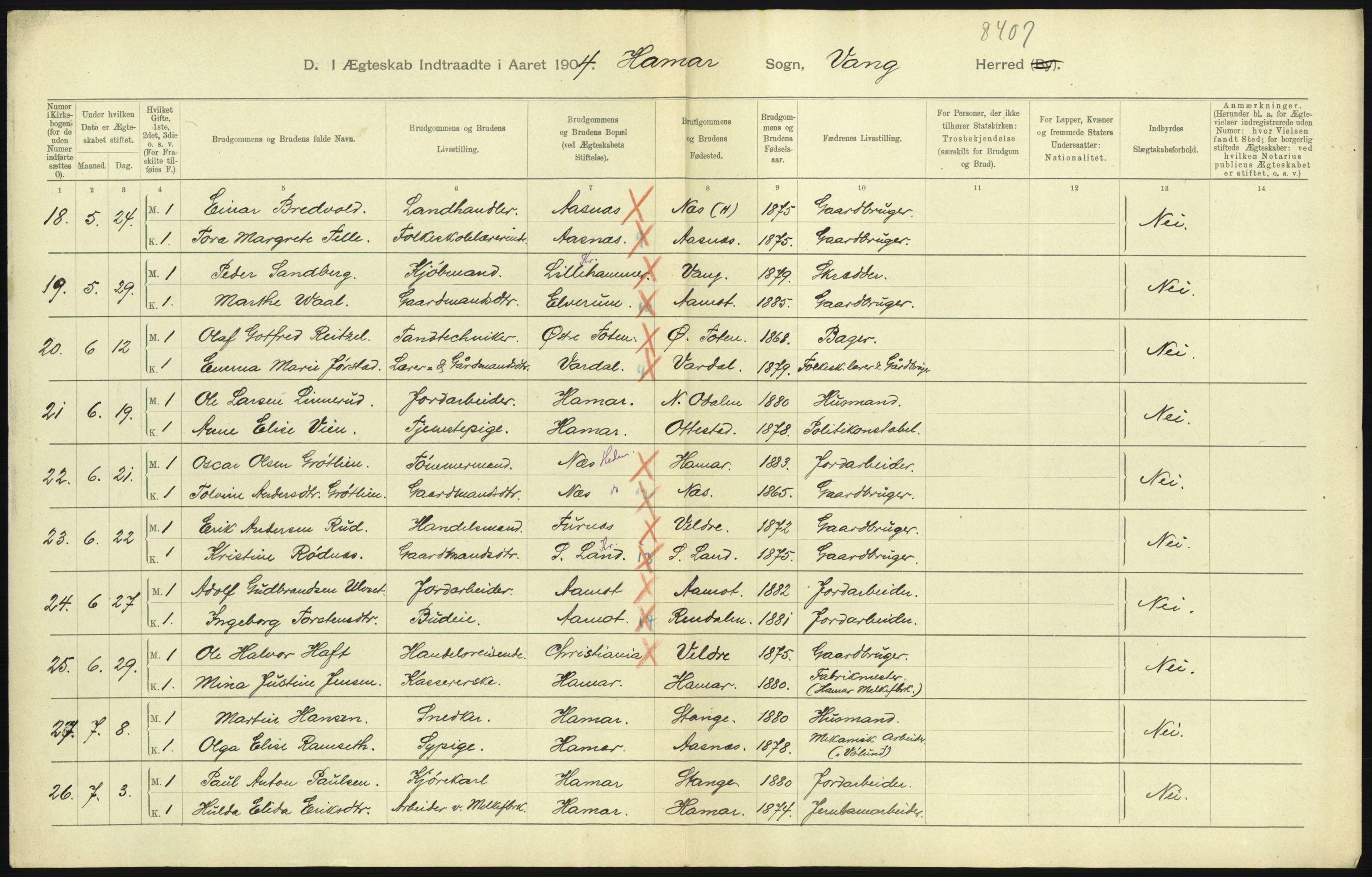 Statistisk sentralbyrå, Sosiodemografiske emner, Befolkning, AV/RA-S-2228/D/Df/Dfa/Dfab/L0005: Hedemarkens amt: Fødte, gifte, døde, 1904, p. 31