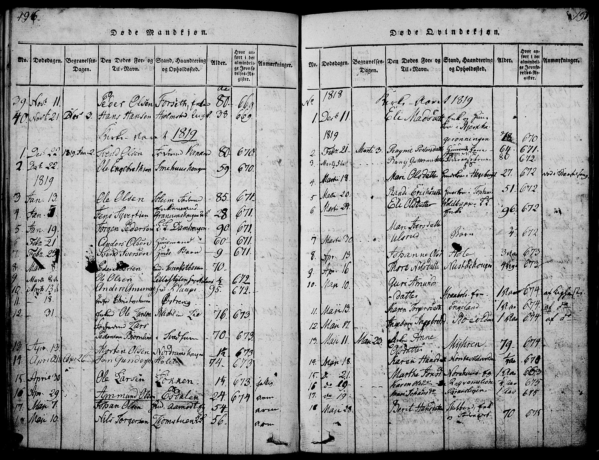 Gausdal prestekontor, SAH/PREST-090/H/Ha/Haa/L0005: Parish register (official) no. 5, 1817-1829, p. 196-197