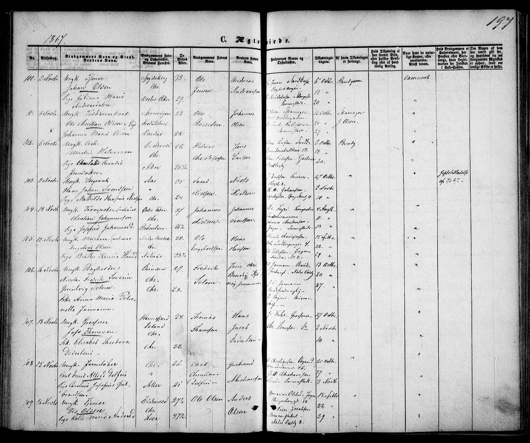 Trefoldighet prestekontor Kirkebøker, AV/SAO-A-10882/F/Fc/L0001: Parish register (official) no. III 1, 1858-1874, p. 197