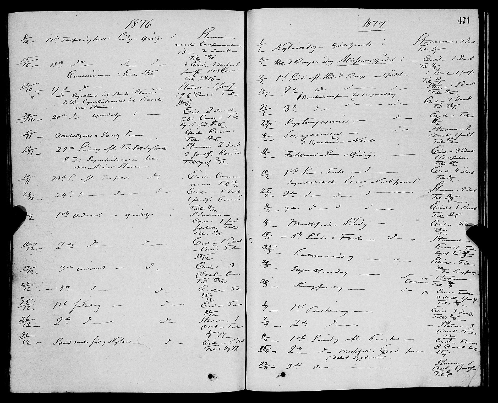 Eid sokneprestembete, AV/SAB-A-82301/H/Haa/Haaa/L0010: Parish register (official) no. A 10, 1867-1878, p. 471