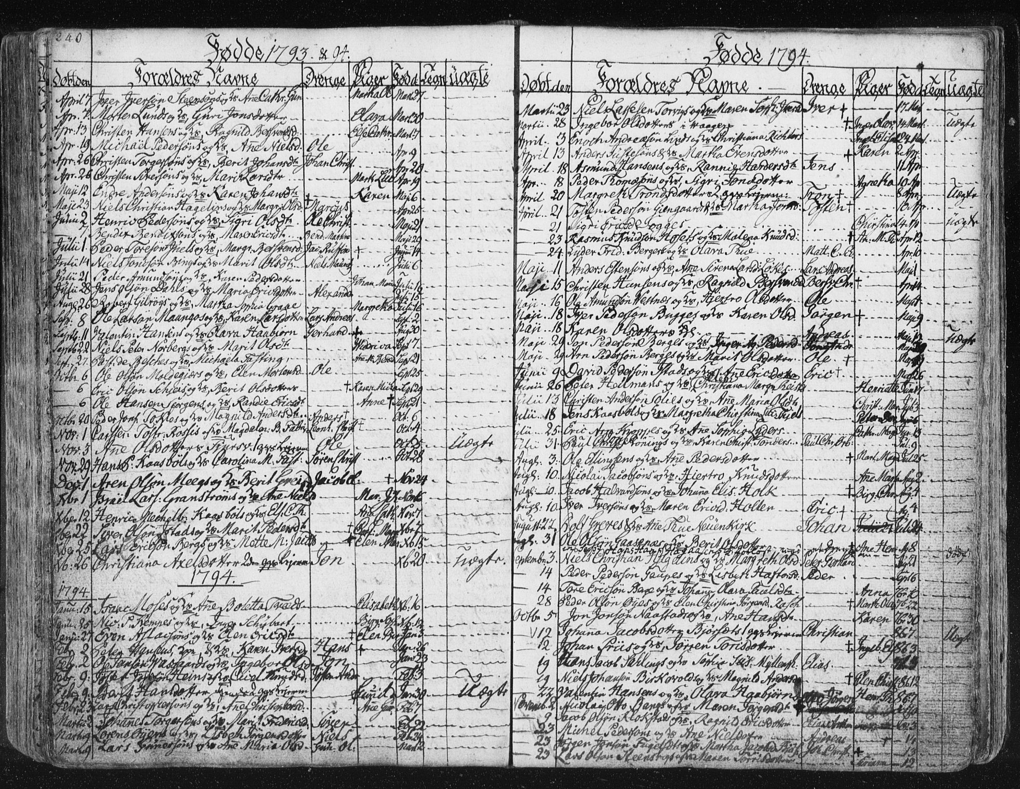 Ministerialprotokoller, klokkerbøker og fødselsregistre - Møre og Romsdal, SAT/A-1454/572/L0841: Parish register (official) no. 572A04, 1784-1819, p. 240