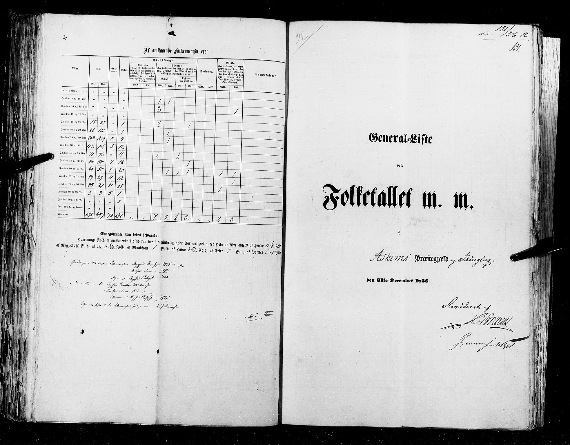 RA, Census 1855, vol. 1: Akershus amt, Smålenenes amt og Hedemarken amt, 1855, p. 131