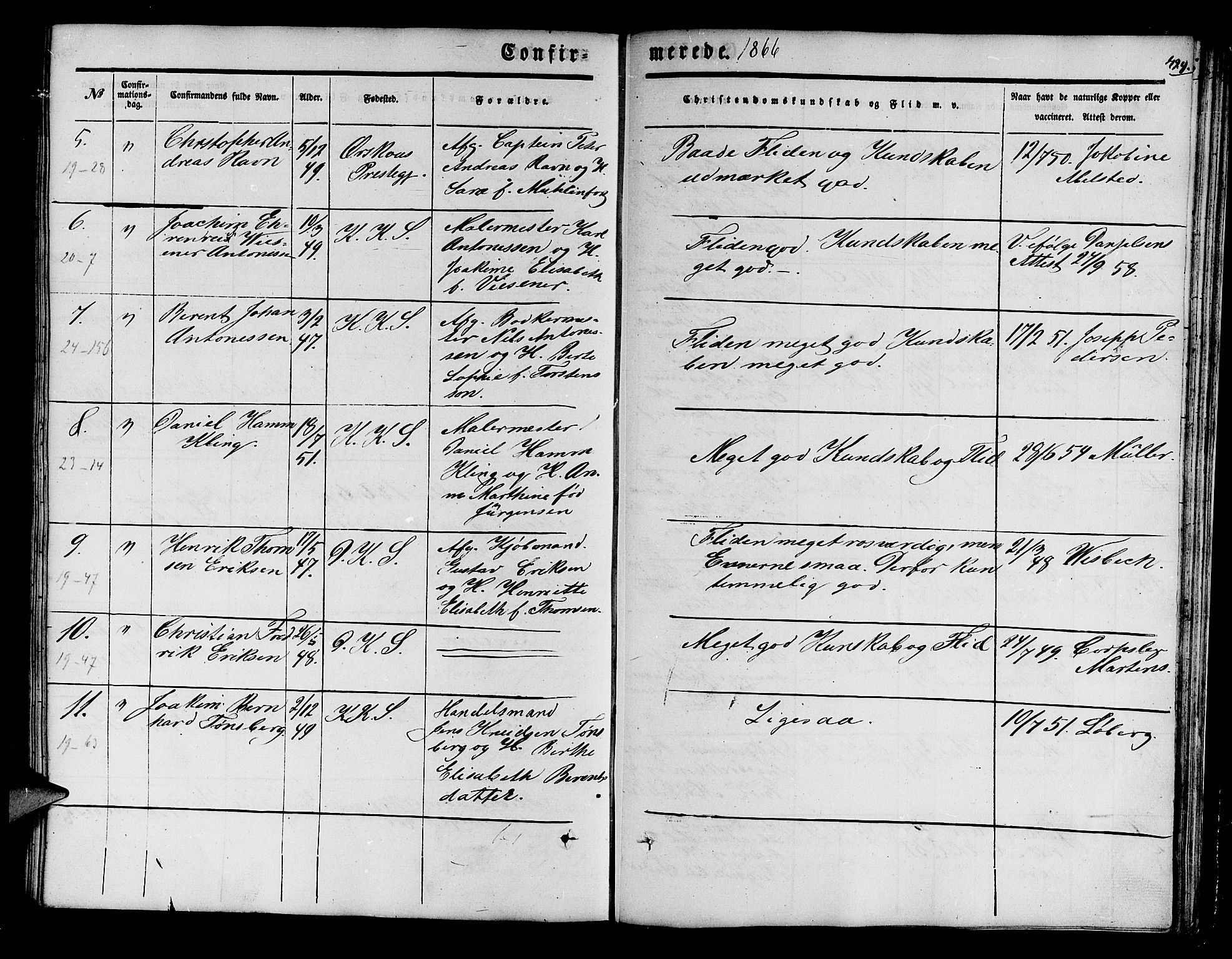 Korskirken sokneprestembete, SAB/A-76101/H/Hab: Parish register (copy) no. C 1, 1839-1868, p. 429