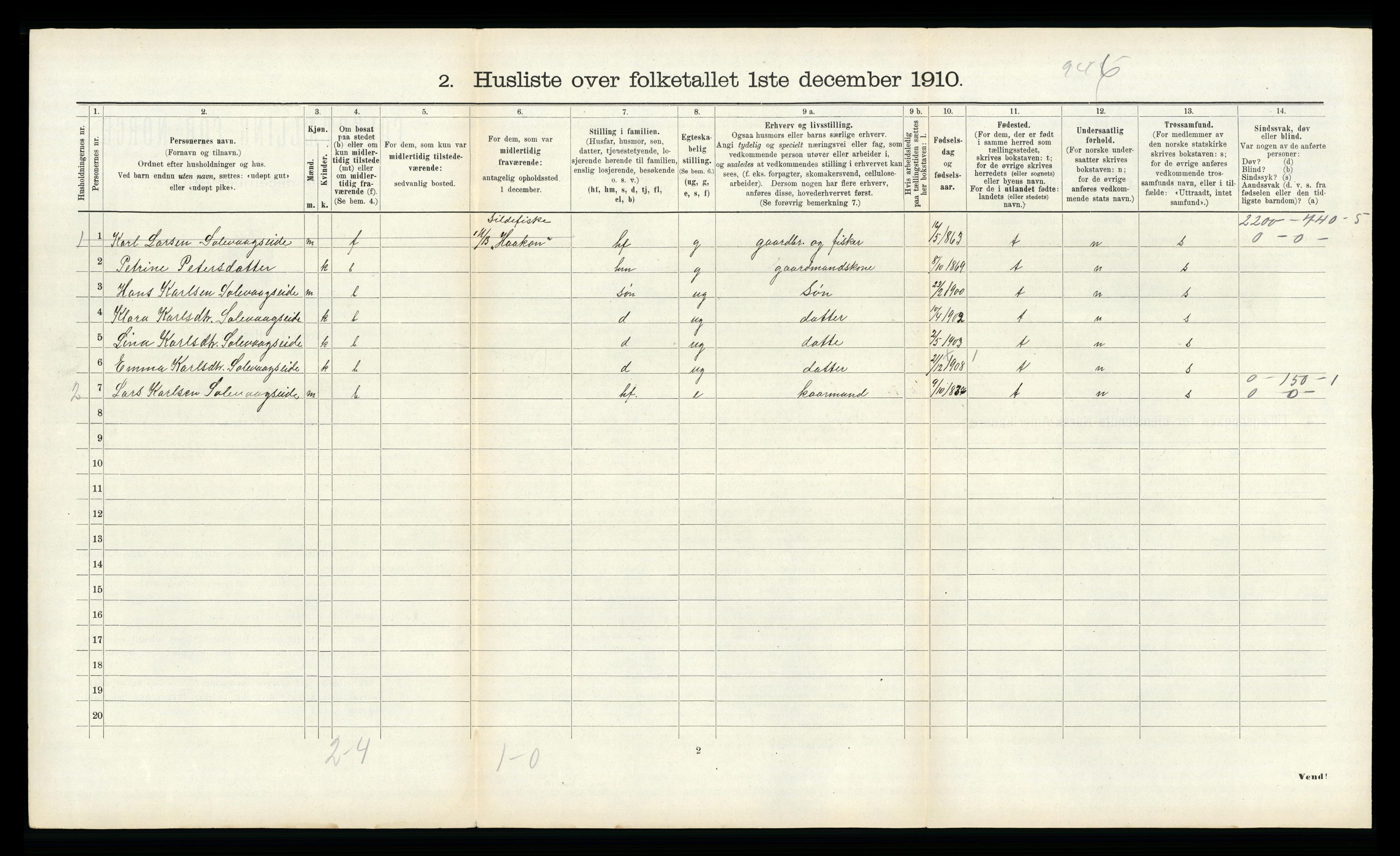 RA, 1910 census for Borgund, 1910, p. 894