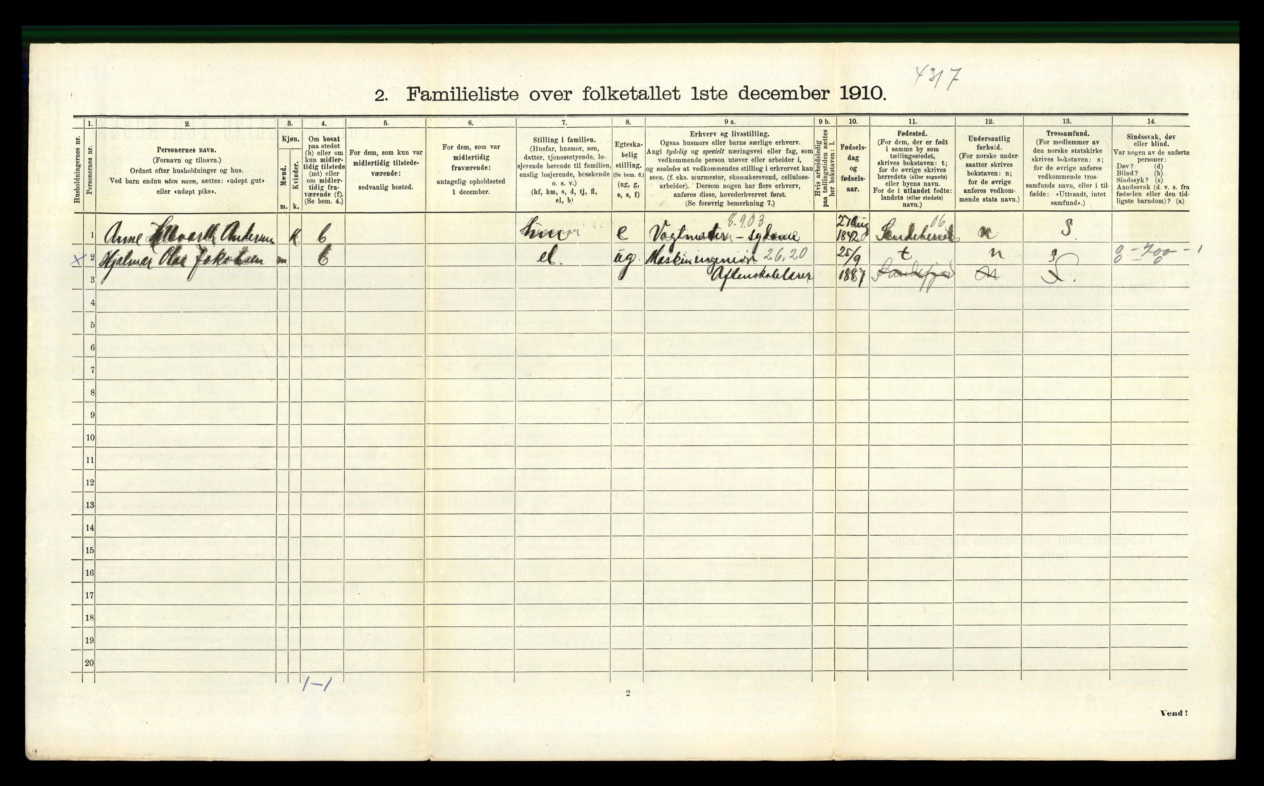 RA, 1910 census for Sandefjord, 1910, p. 1643