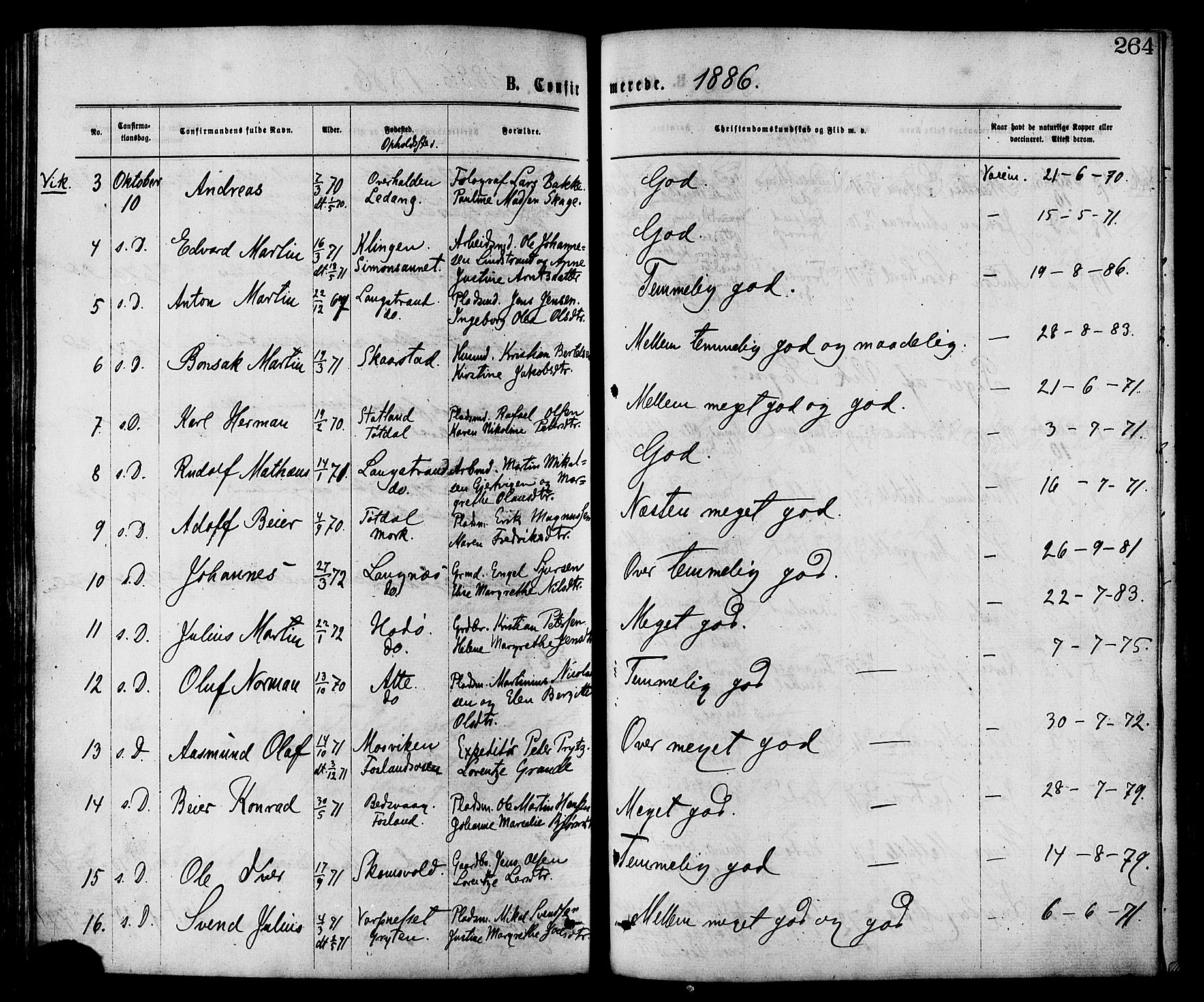 Ministerialprotokoller, klokkerbøker og fødselsregistre - Nord-Trøndelag, SAT/A-1458/773/L0616: Parish register (official) no. 773A07, 1870-1887, p. 264
