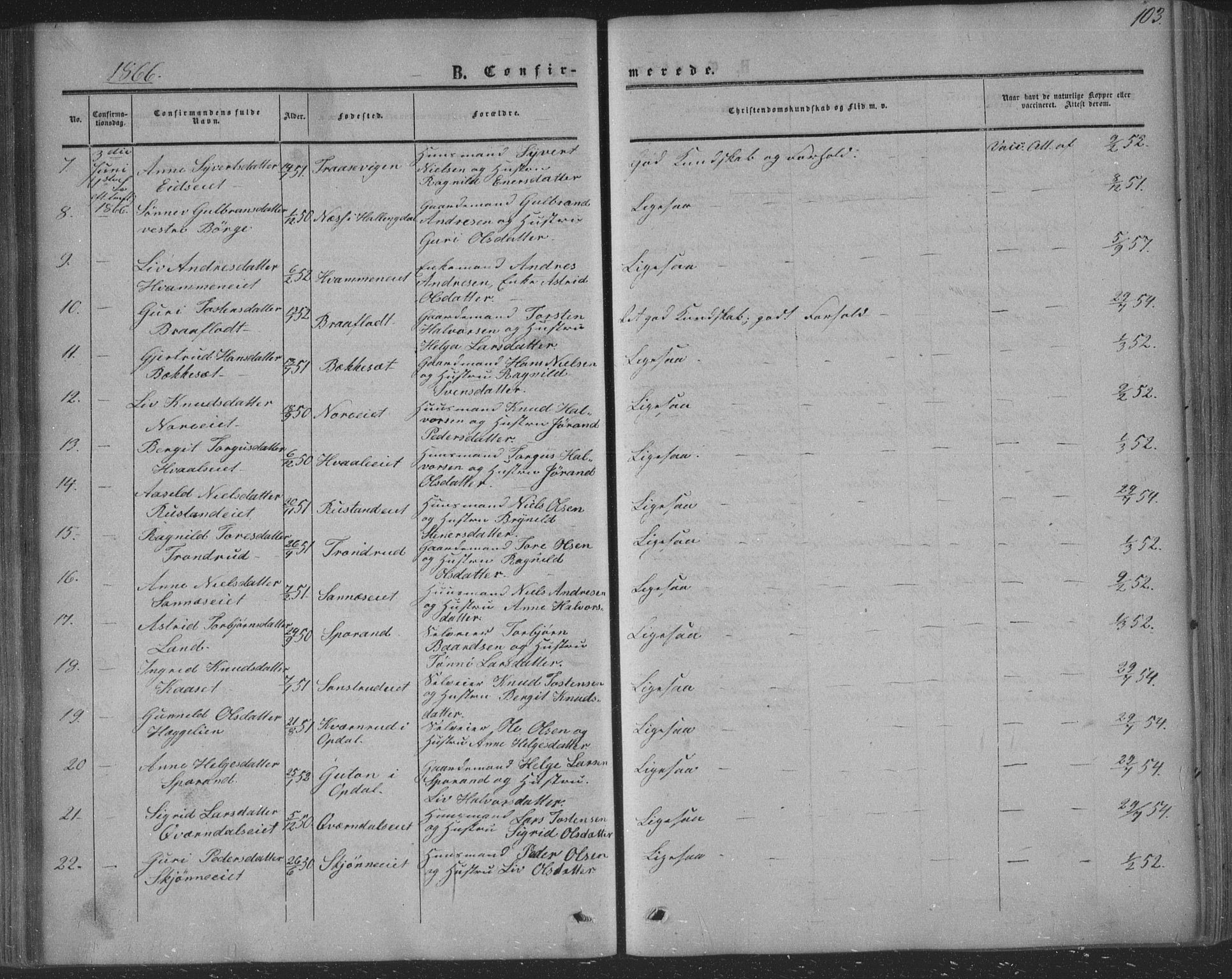 Nore kirkebøker, AV/SAKO-A-238/F/Fa/L0002: Parish register (official) no. I 2, 1856-1871, p. 103