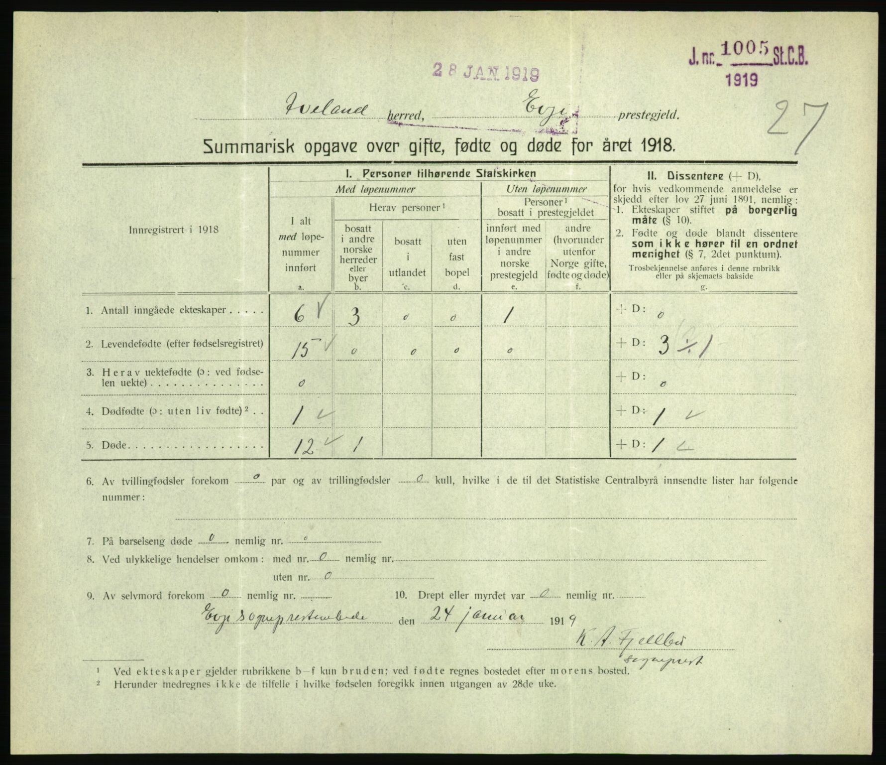 Statistisk sentralbyrå, Sosiodemografiske emner, Befolkning, RA/S-2228/D/Df/Dfb/Dfbh/L0059: Summariske oppgaver over gifte, fødte og døde for hele landet., 1918, p. 667