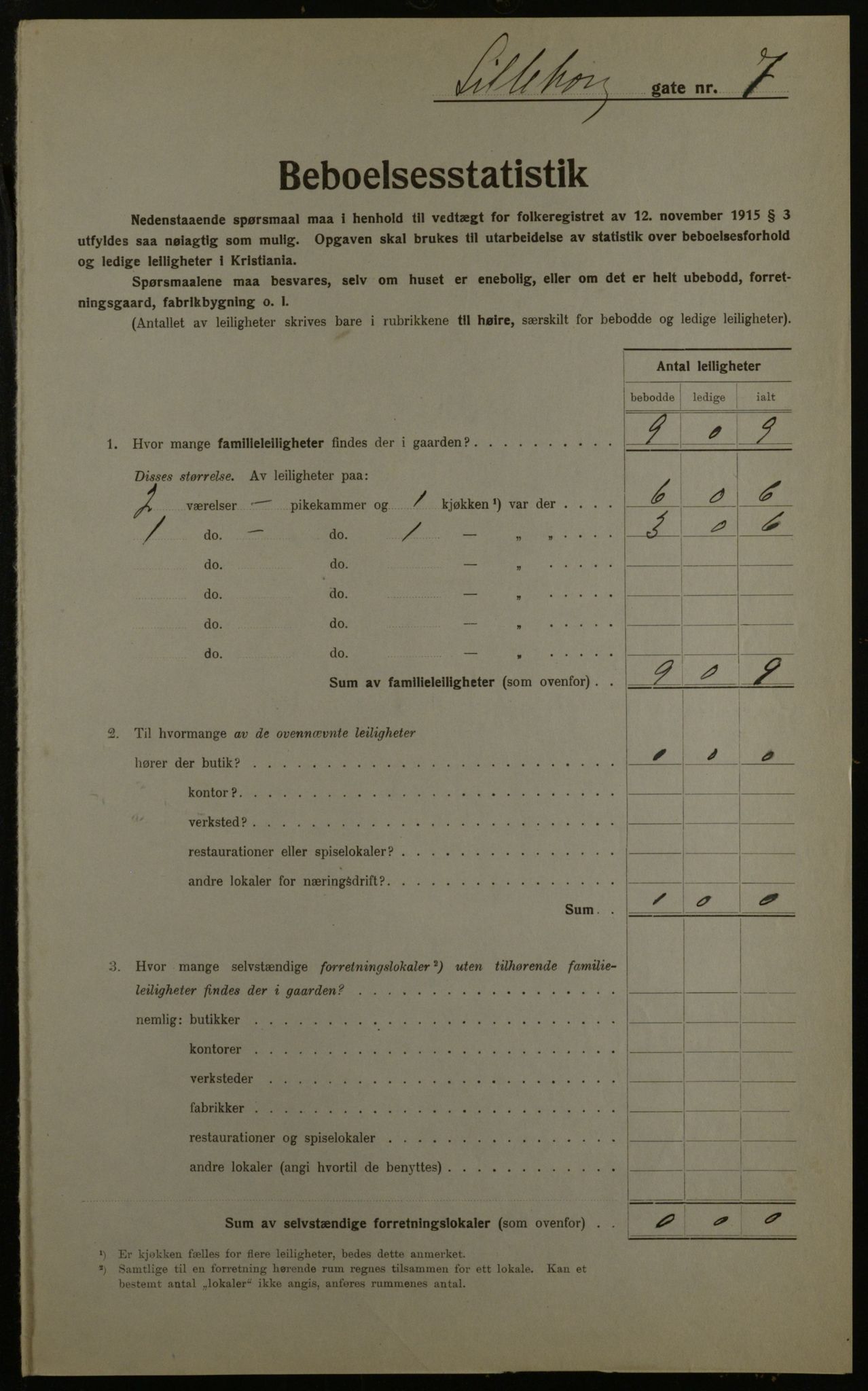 OBA, Municipal Census 1923 for Kristiania, 1923, p. 63903