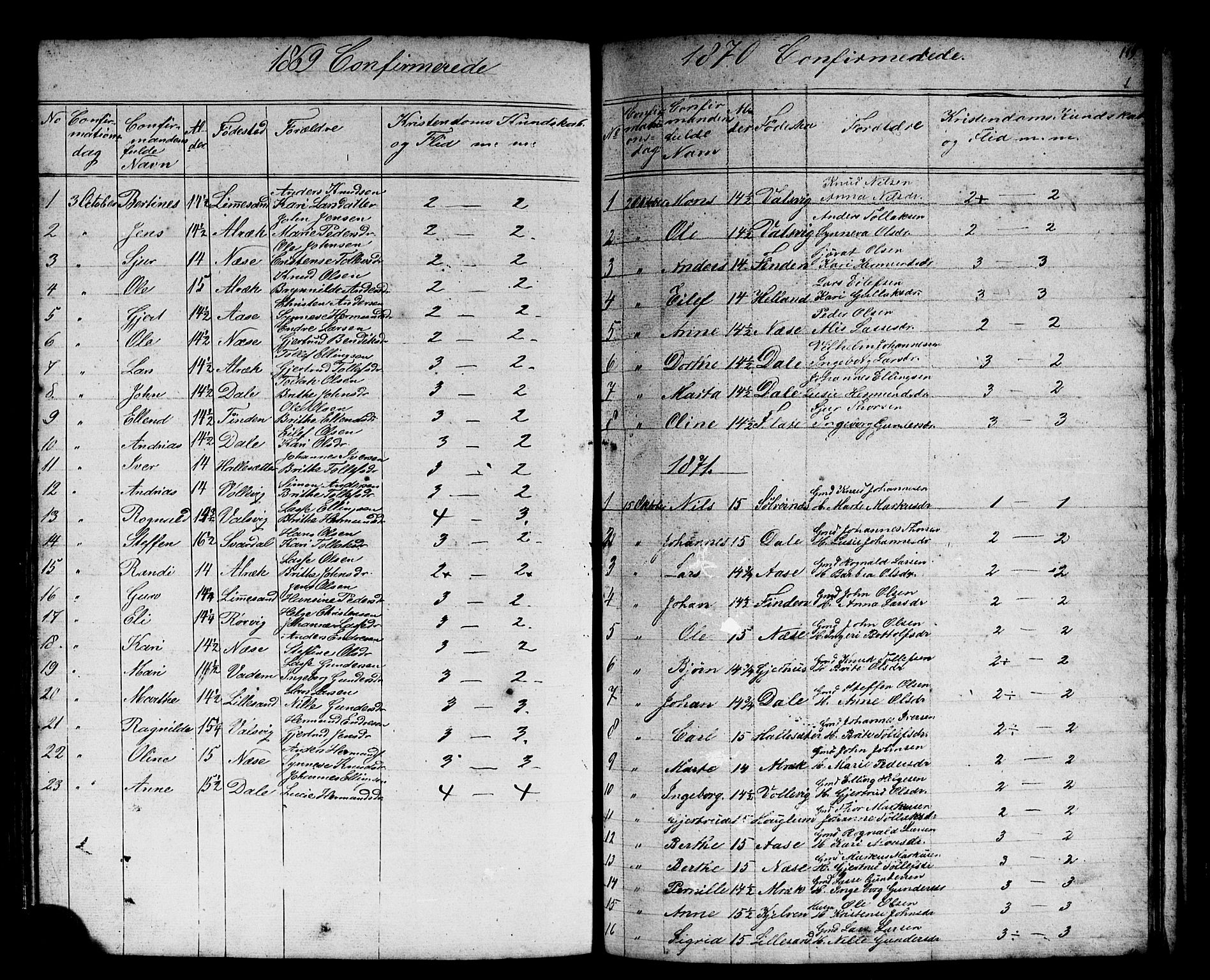 Vik sokneprestembete, SAB/A-81501: Parish register (copy) no. B 1, 1847-1877, p. 119