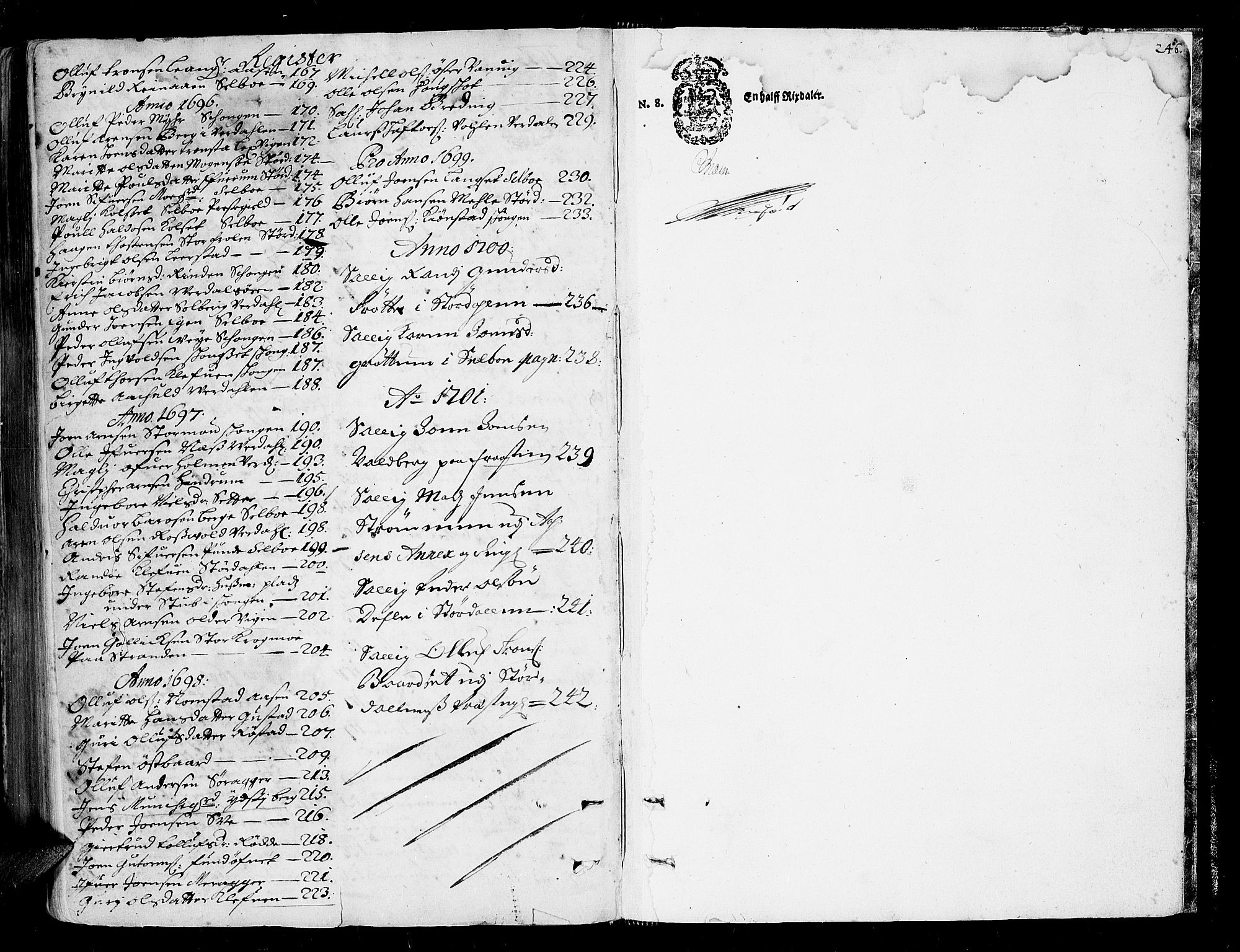 Stjør- og Verdal sorenskriveri, AV/SAT-A-4167/1/3/3A/L0001: Skifteprotokoll, 1689-1701, p. 245b-246a