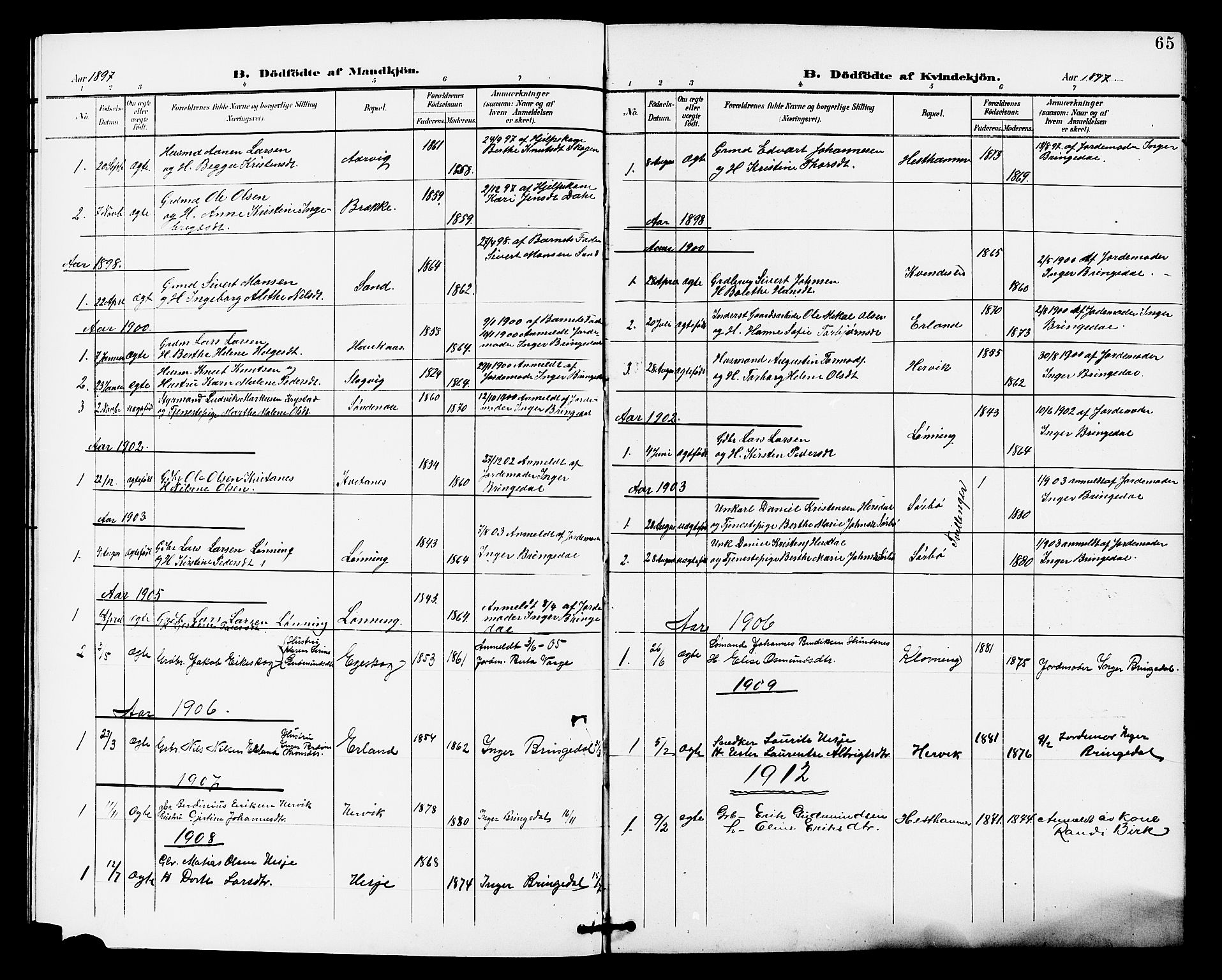 Tysvær sokneprestkontor, AV/SAST-A -101864/H/Ha/Haa/L0008: Parish register (official) no. A 8, 1897-1912, p. 65
