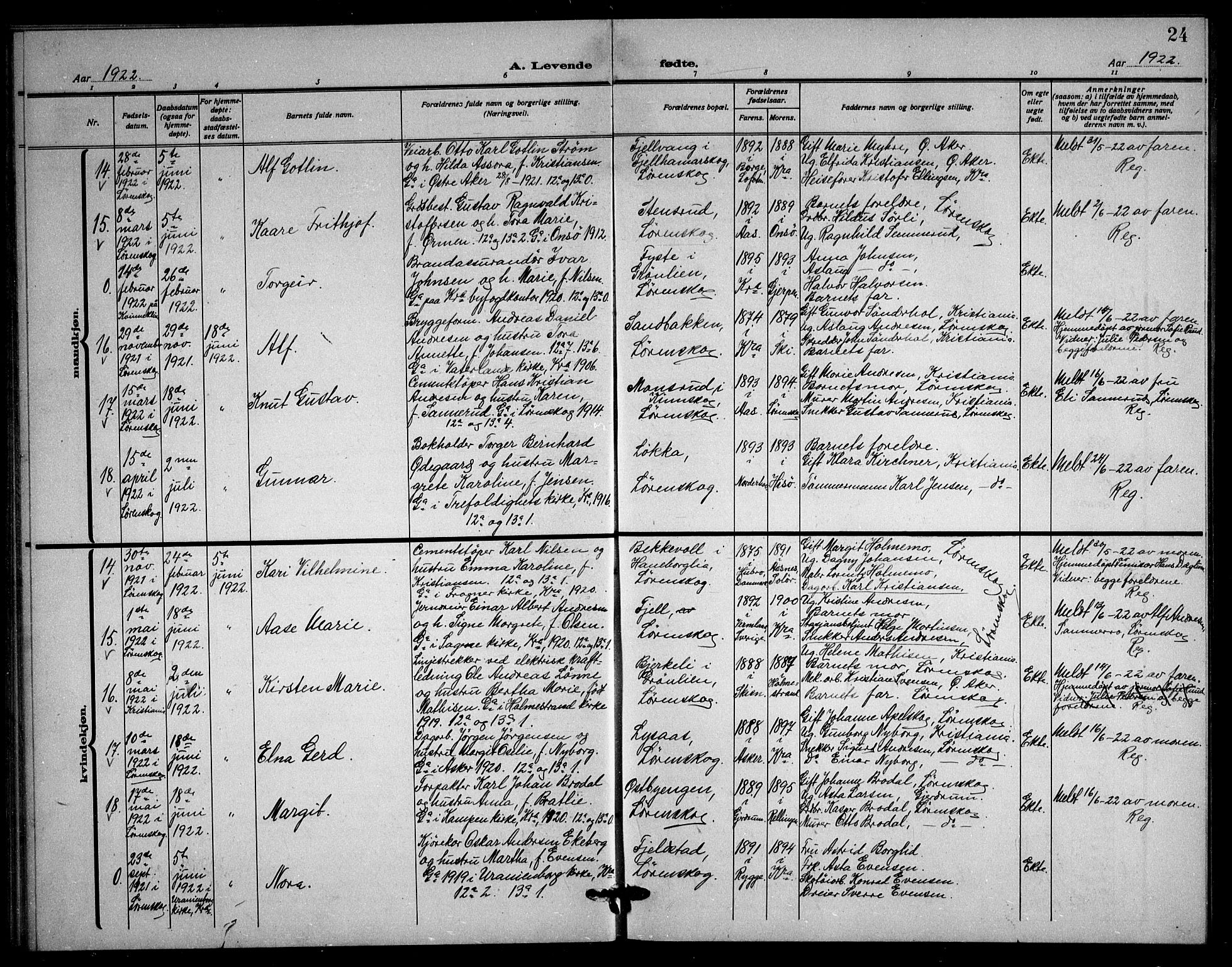 Skedsmo prestekontor Kirkebøker, AV/SAO-A-10033a/G/Gb/L0003: Parish register (copy) no. II 3, 1919-1928, p. 24