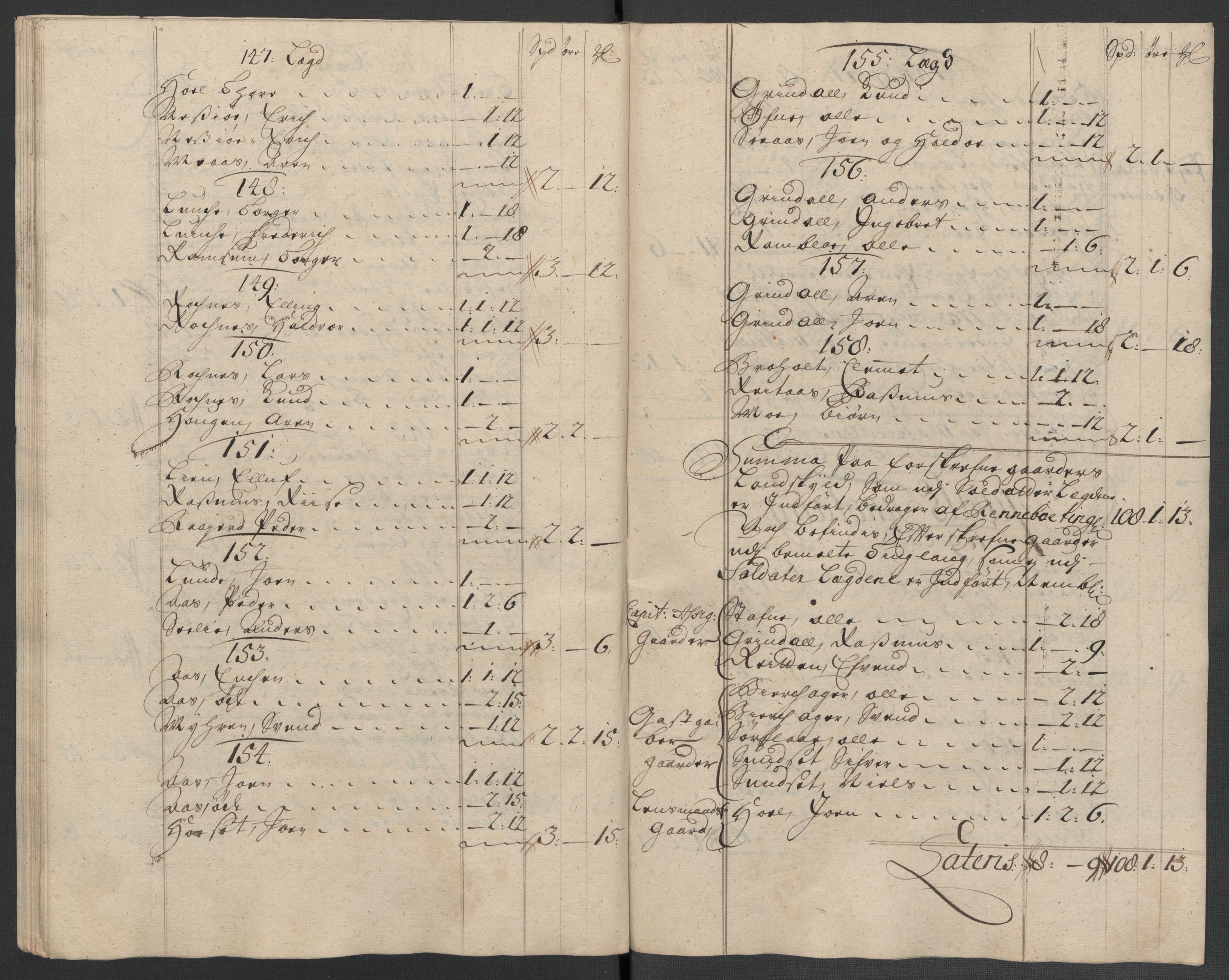 Rentekammeret inntil 1814, Reviderte regnskaper, Fogderegnskap, AV/RA-EA-4092/R60/L3959: Fogderegnskap Orkdal og Gauldal, 1709, p. 110