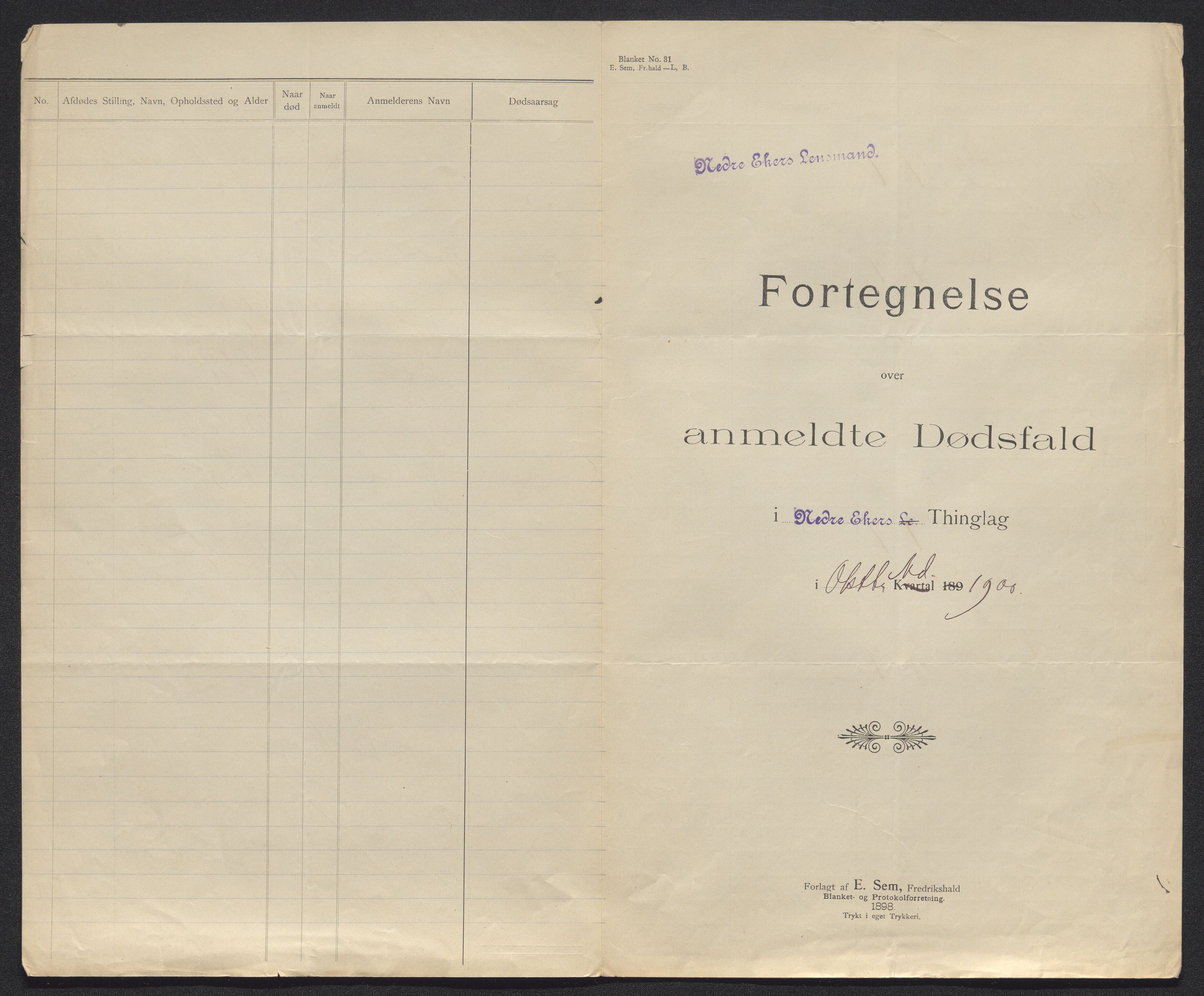 Eiker, Modum og Sigdal sorenskriveri, AV/SAKO-A-123/H/Ha/Hab/L0027: Dødsfallsmeldinger, 1900, p. 130